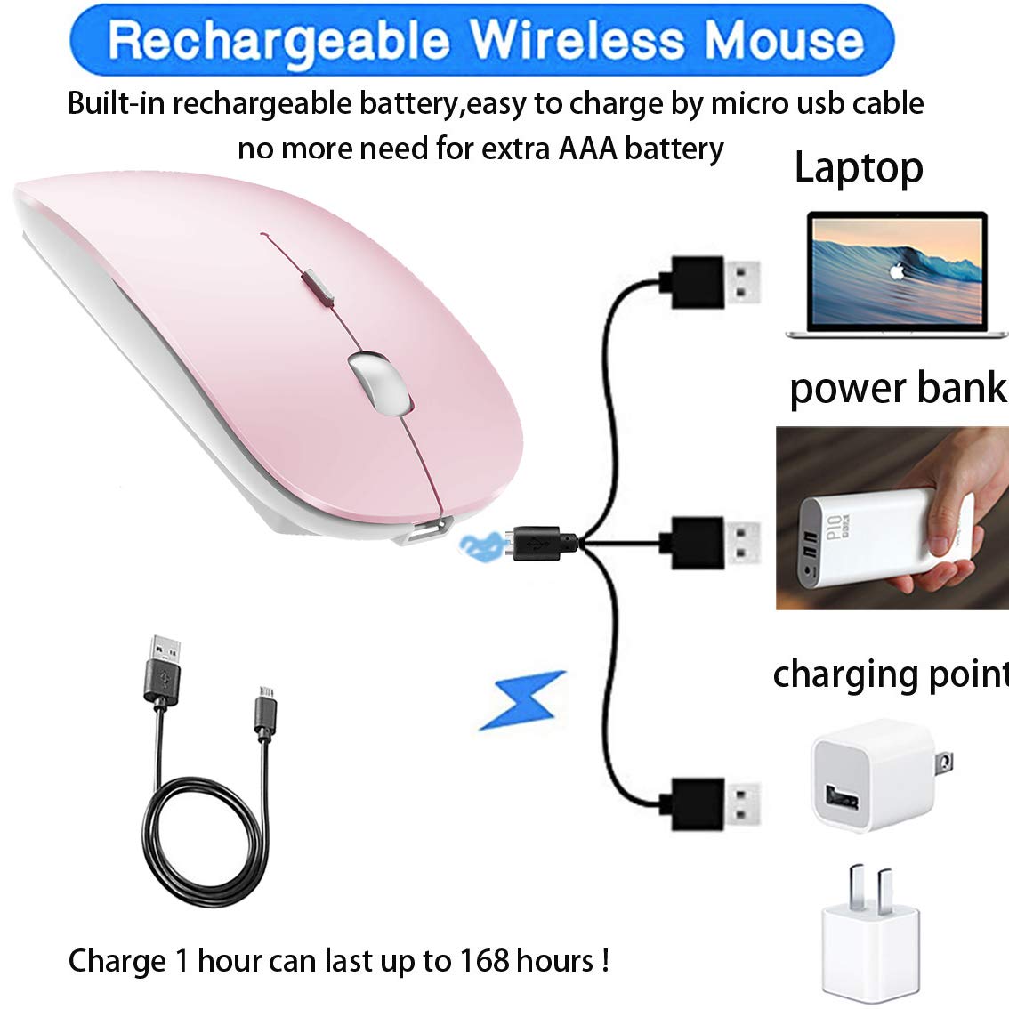Wireless Bluetooth Mouse for Laptop, MacBook, iPad, PC - Compatible with MacBook Air/Pro, Windows, Chromebook (Jelly Pink) - Perfect for Work, Study & Travel