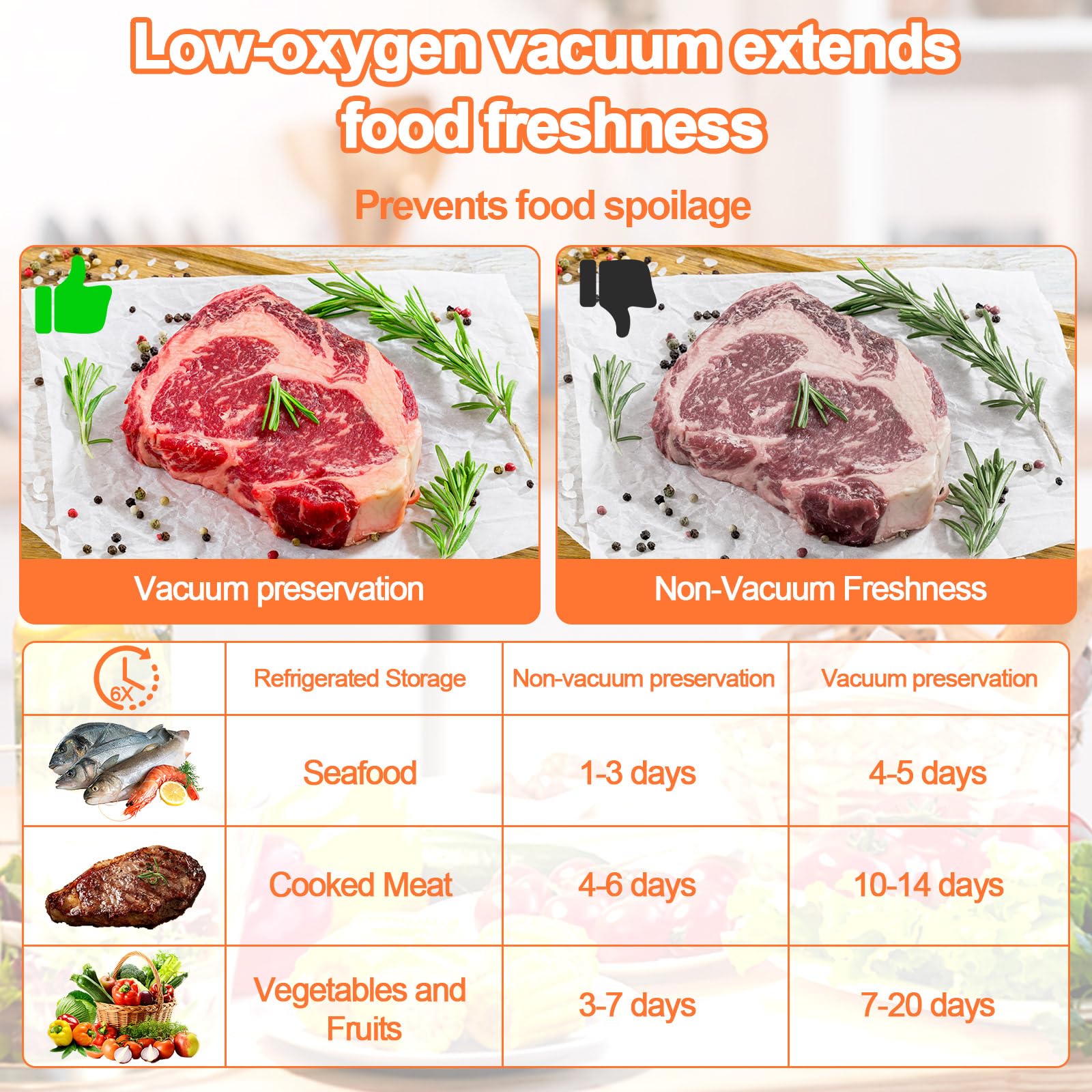 MXTIMWAN Automatic Vacuum Sealer Machine for Food - Portable Vacuum Sealer with Automatic Sealing Function - Perfect for Meal Prep, Sous Vide, and Food Storage