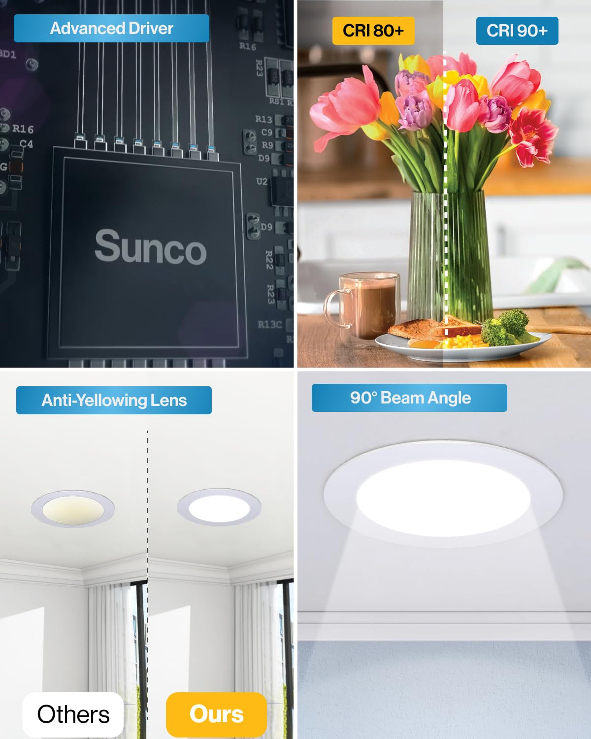 Sunco 4 Pack 6 Inch Ultra Thin LED Recessed Ceiling Lights - 2700K Soft White, Dimmable, 14W=100W, Wafer Thin, Canless with Junction Box - Perfect for Living Room, Bedroom, Kitchen & Office Lighting