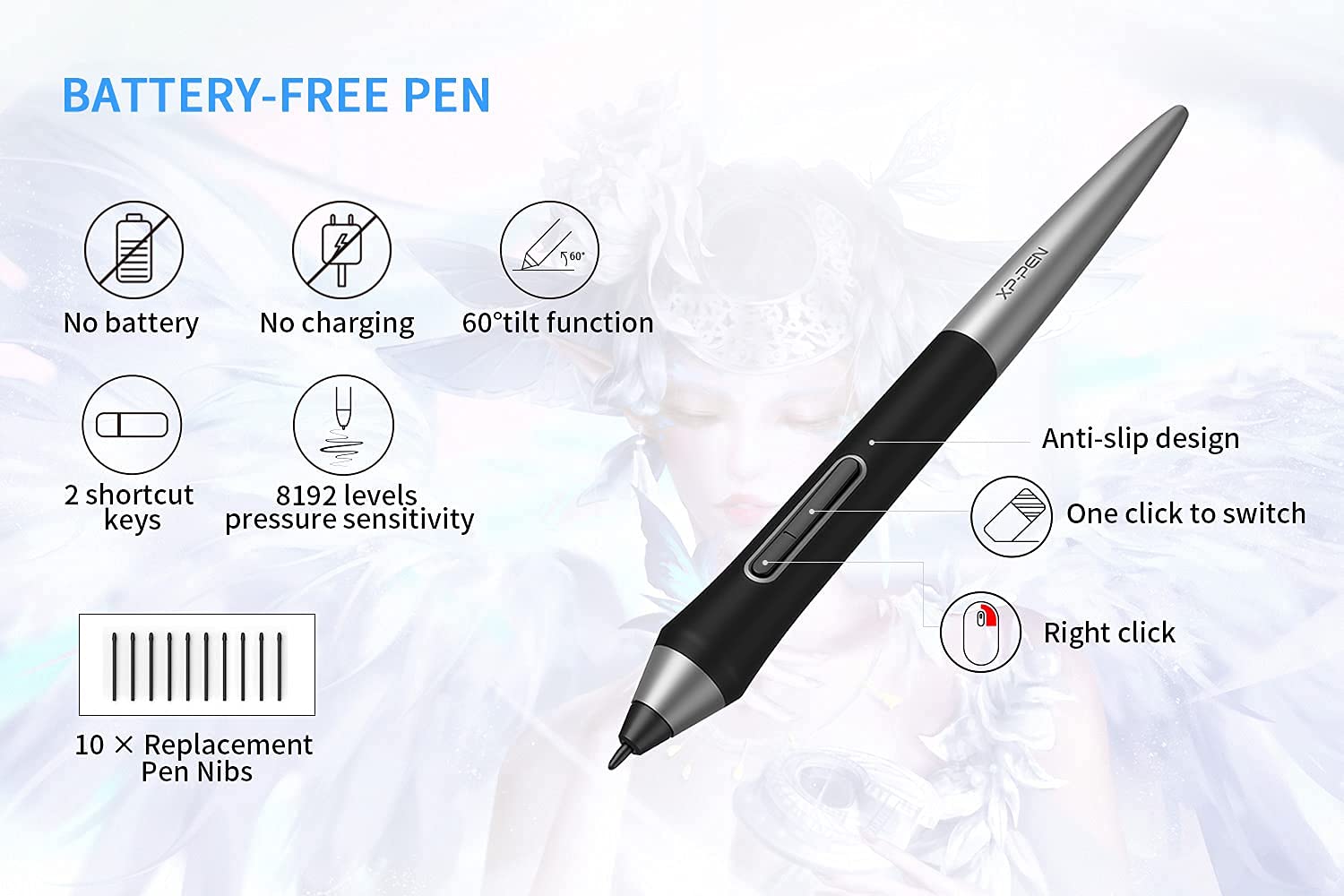 XP-PEN Deco Pro Bluetooth Graphics Drawing Tablet - Wireless Digital Art Pad with Stylus for Artists, Designers & Remote Learning - Perfect for Sketching, Animation & Online Classes (Deco Pro SW)