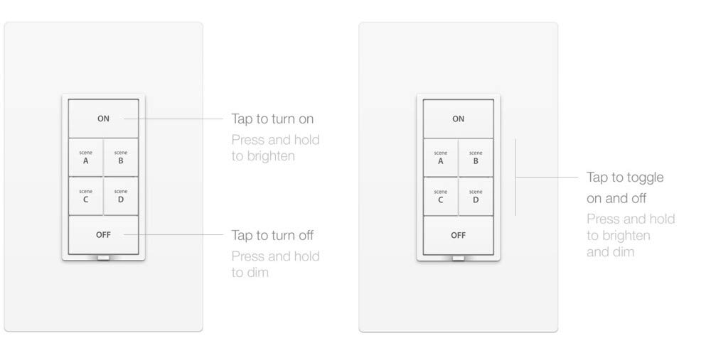 Insteon Smart Dimmer 6-Button Keypad - KeypadLinc In-Wall Lighting Controller (White, Model 2334-232) | Works with Alexa & Google Assistant via Insteon Hub | Perfect for Smart Home Automation & Voice Control