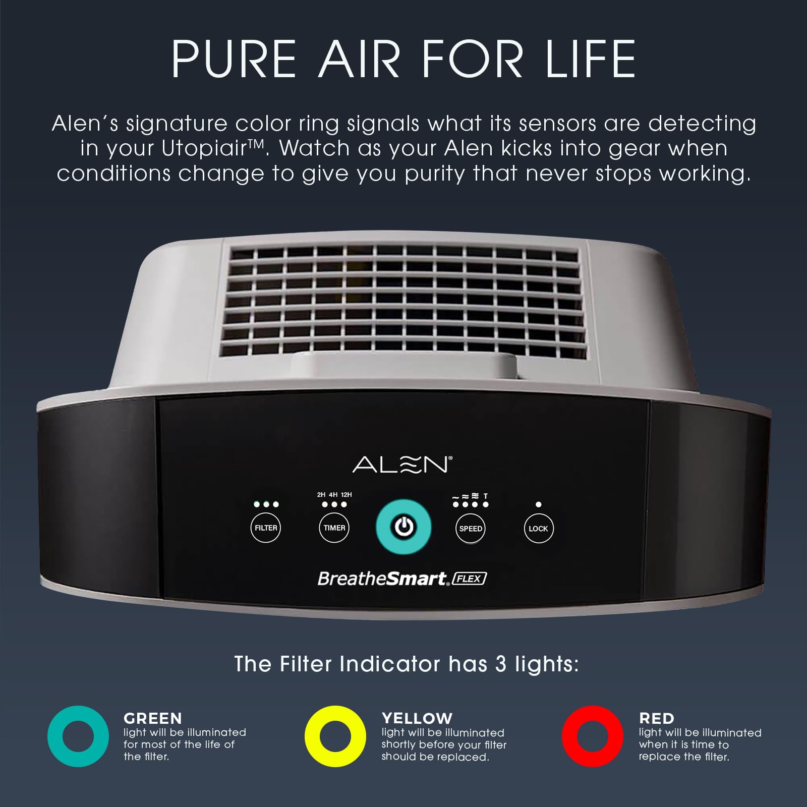 Alen BreatheSmart Flex HEPA Air Purifier for Large Rooms up to 1400 Sq Ft | Pure Filter Captures Allergens, Dust & Mold | Ideal for Bedroom, Home Office & Living Room | Brushed Stainless Steel Design