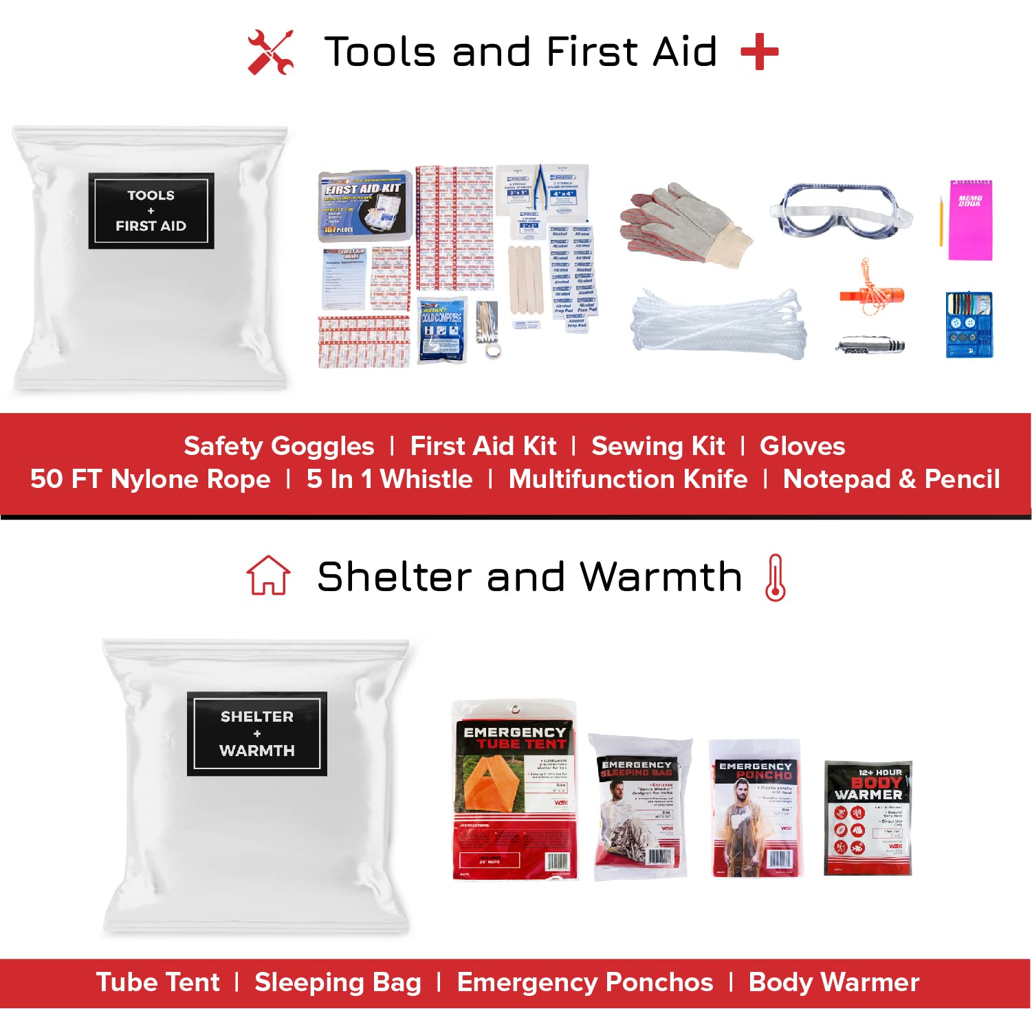 Guardian Survival Kit - 72-Hour Emergency Preparedness Backpack with Food, Water, First Aid, Flashlight, Hygiene Supplies & Shelter - Compact Survival Gear for Outdoor Adventures, Natural Disasters & Emergency Situations - Perfect for Camping, Hiking & Disaster Preparedness