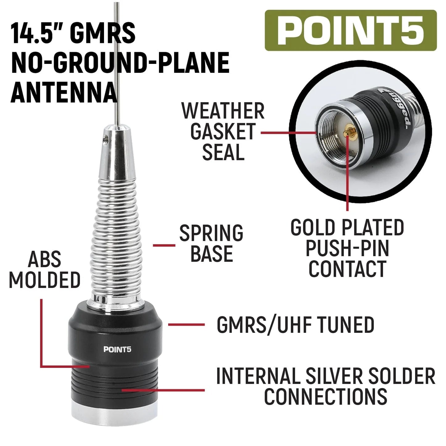 Rugged G1 GMRS Mobile Radio Kit Plus with External Speaker - Long Range Two Way Communication for Off-Road, Camping & Emergency Preparedness
