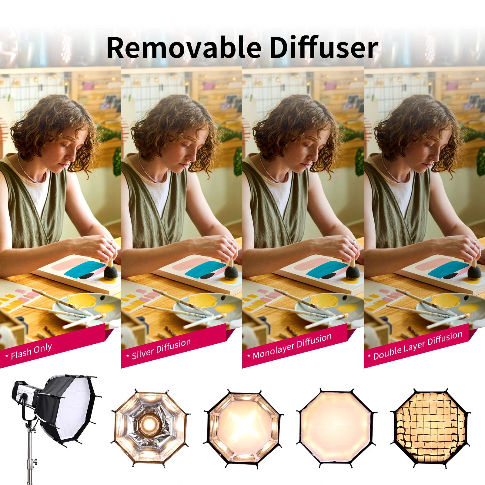 Ulanzi AS 045 Quick Release Octagonal Honeycomb Grid Softbox 3308 - Professional Photography Lighting Diffuser for Studio, Portrait, and Product Photography