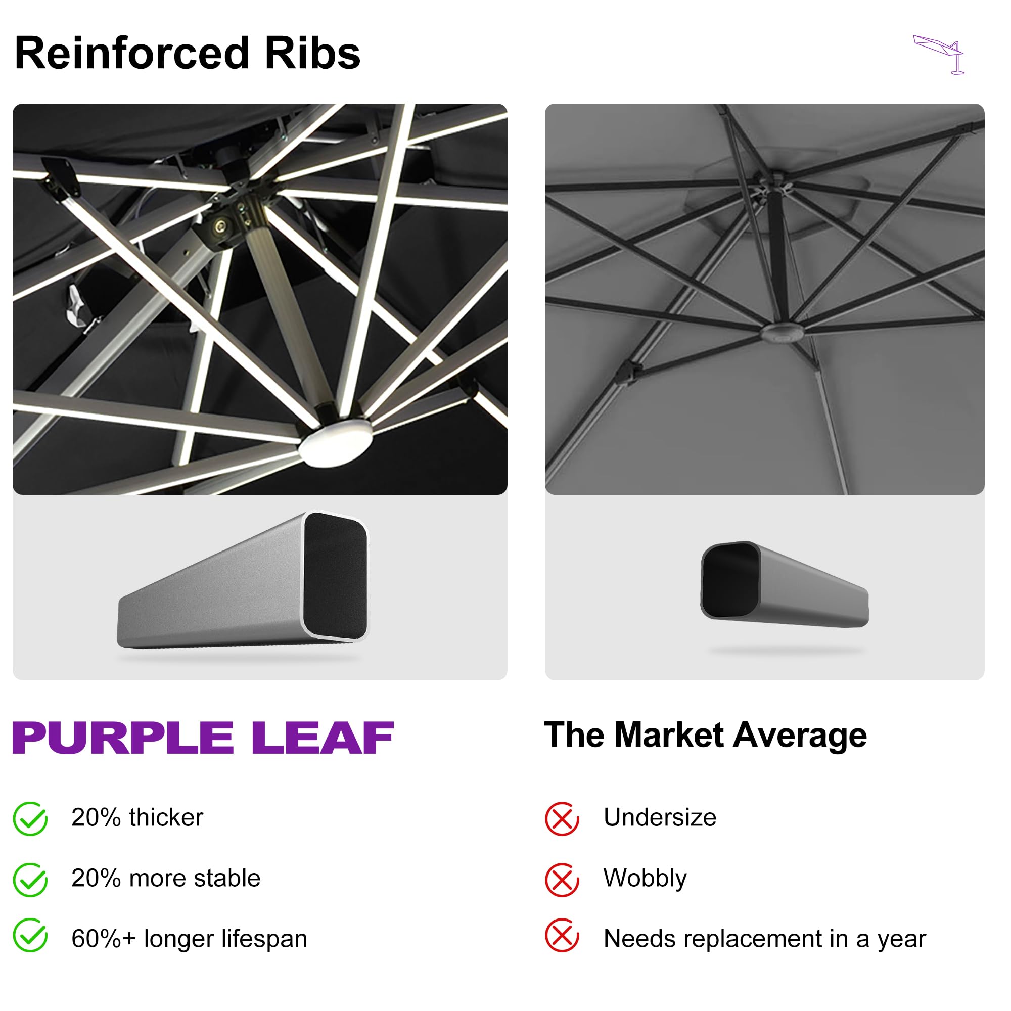 PURPLE LEAF 10ft Solar Powered LED Patio Umbrella - Large Windproof Cantilever Outdoor Umbrella with LED Lights for Garden, Deck, Pool - Heavy Duty Sun Shade for Outdoor Dining & Relaxation (Black)