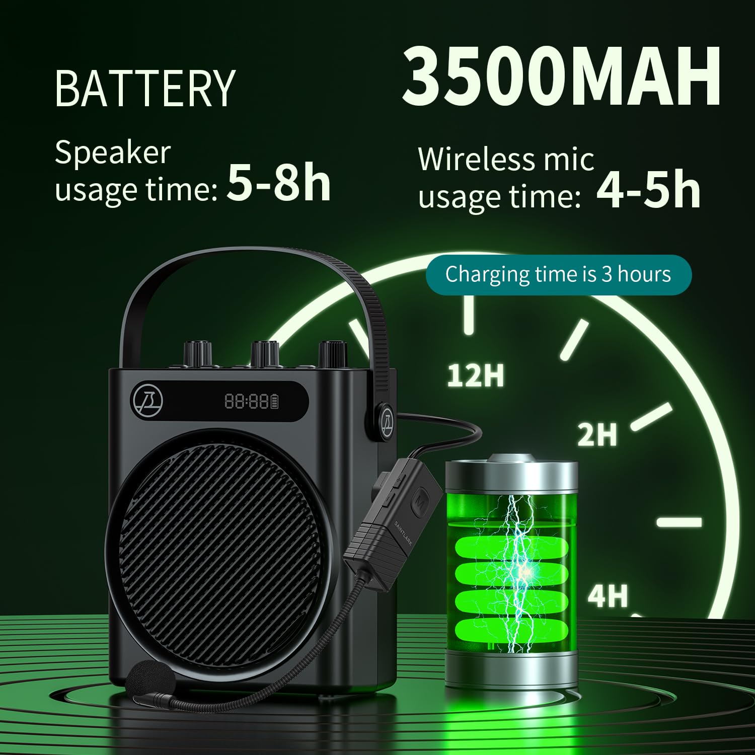 SAINTLARK S4 Bluetooth 5.3 Voice Amplifier - 30W Wireless & Wired Microphone Headset with 3500mAh Rechargeable Battery for Teachers, Trainers, Yoga Instructors, Public Speakers - Perfect for Classrooms, Gyms, Meetings & Outdoor Events