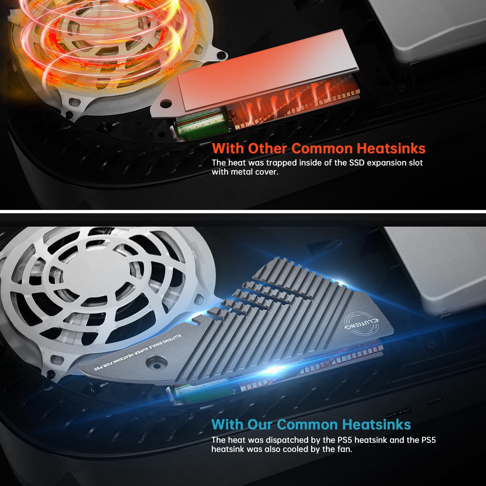ELUTENG PS5 SSD Heatsink Cover with 4 Thermal Pads - Aluminum M.2 2280 NVME Cooling Kit for PS5 & Gaming PC - 2-in-1 Heat Sink with Mounting Posts (Black) - Perfect for Enhanced Gaming Performance and PC Cooling Solutions