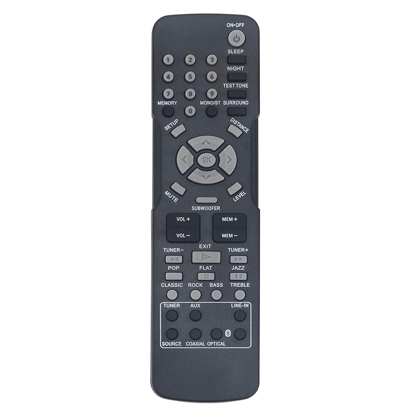 Replacement RCA RT2781BE Remote Control Compatible with Home Theater System - Perfect for Home Entertainment & Movie Nights