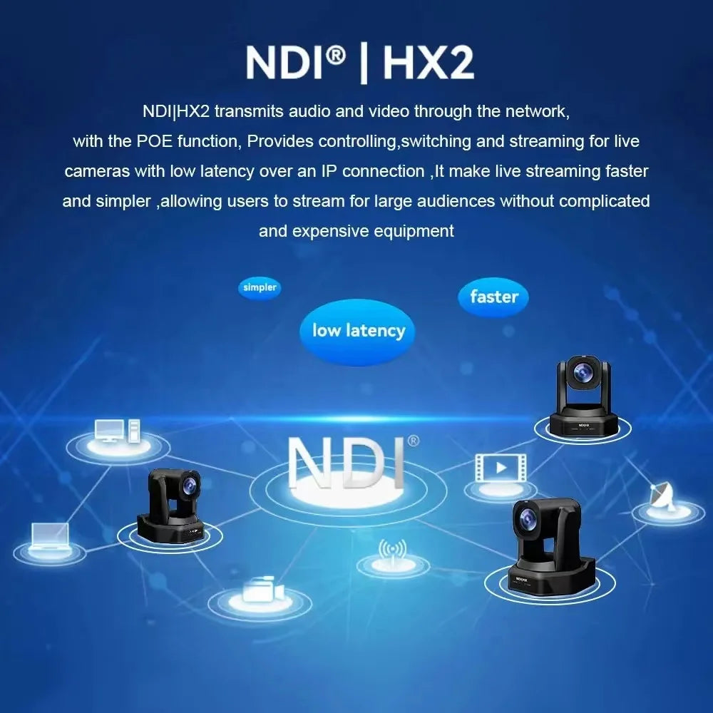 NDI 20X PTZ Camera - Professional 4K Video Conference & Live Streaming Camera with 20X Optical Zoom, Auto Tracking, PoE+ Support for Church, Studio, Classroom & Event Broadcasting