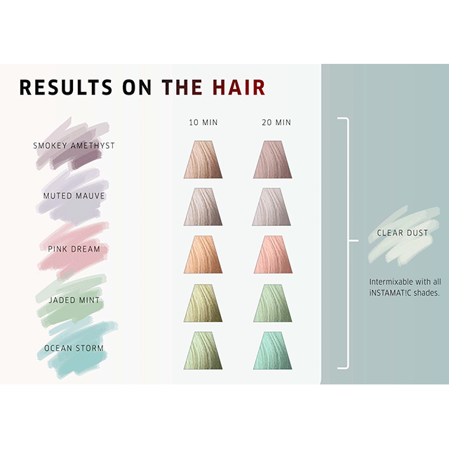 Wella Instamatic Hair Color - Permanent Hair Dye for Vibrant, Long-Lasting Results | Perfect for At-Home Salon Styling & DIY Hair Coloring