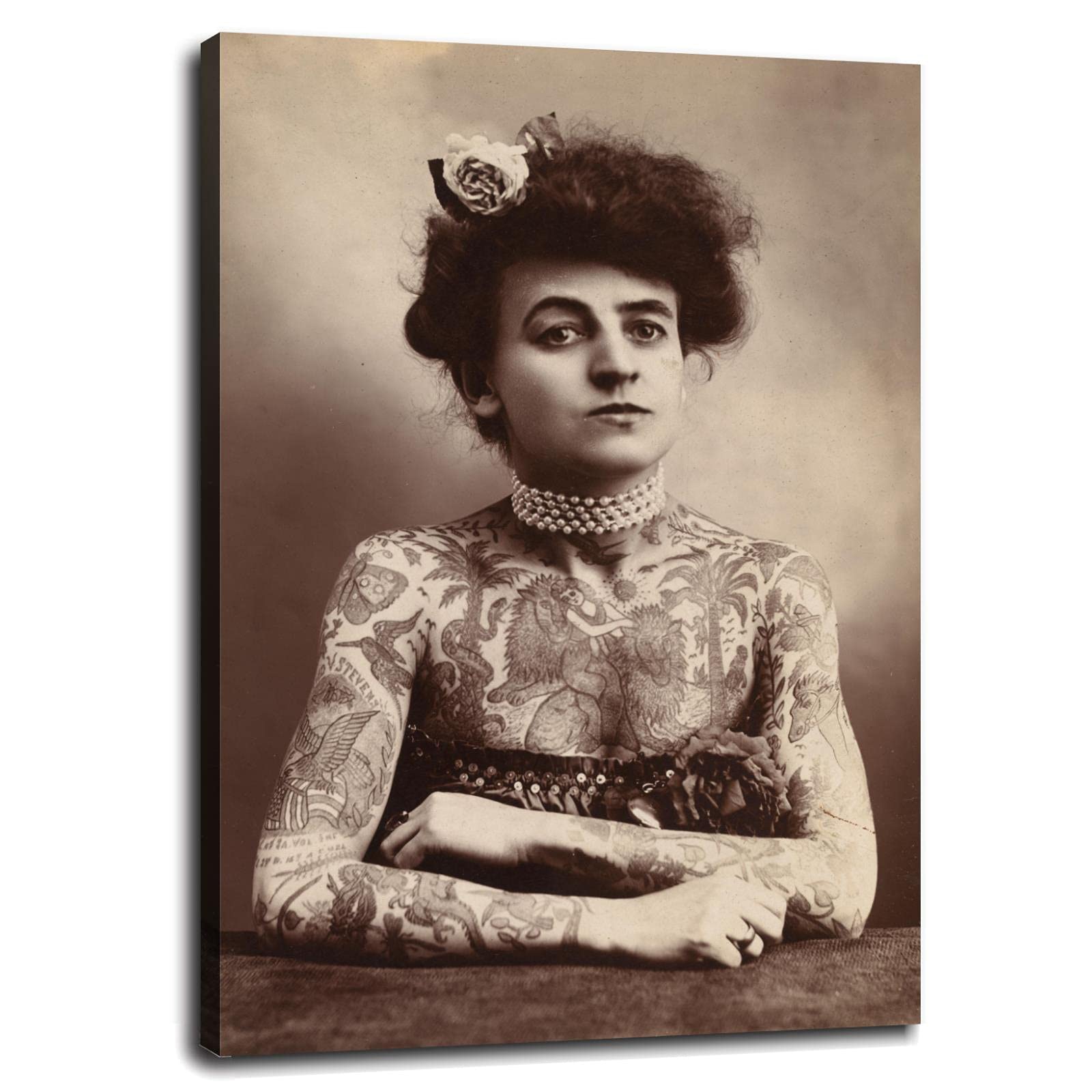 Vintage Circus Freak Show Poster Canvas Print - 36