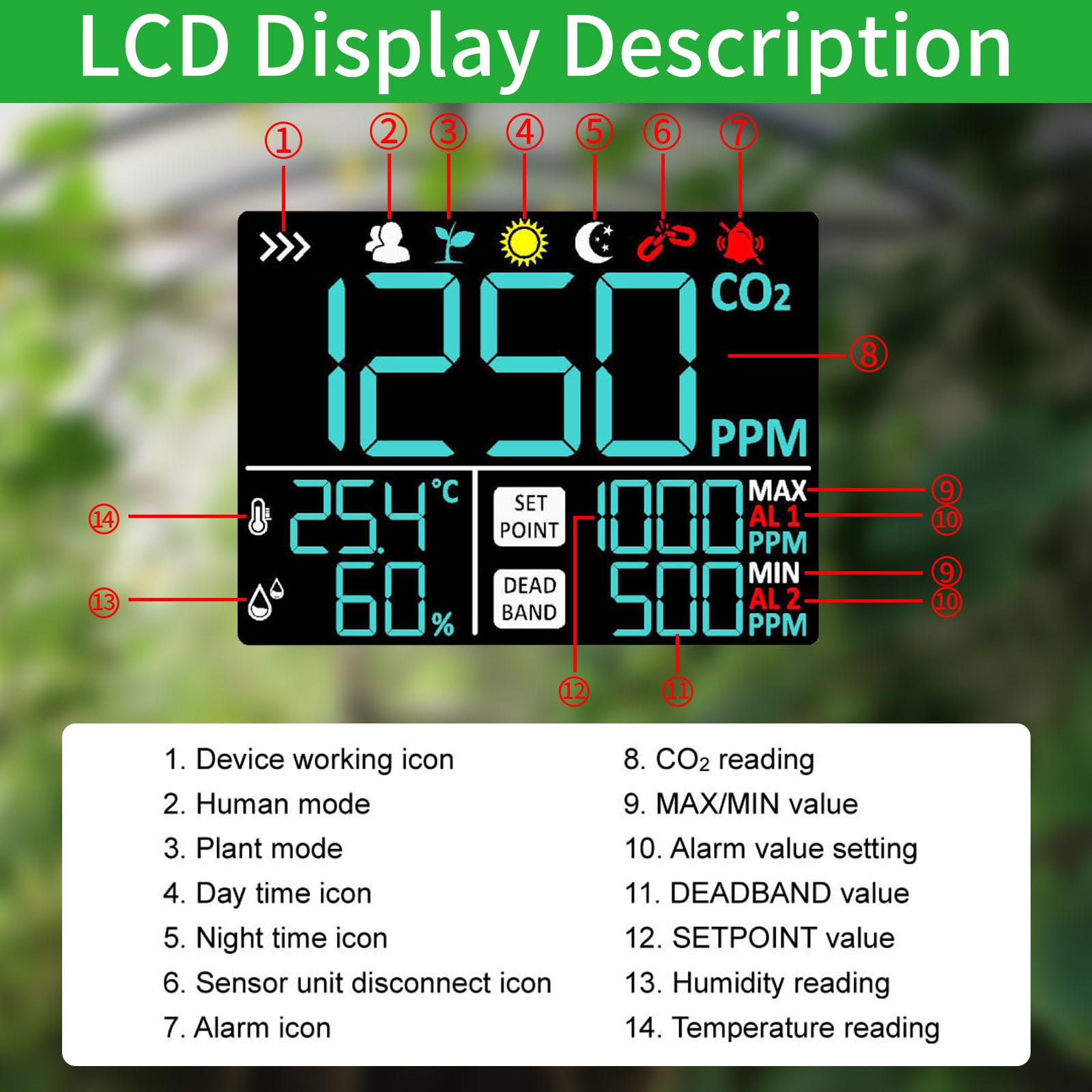 EDYCARX CO2 Controller with Temperature & Humidity Display - Day/Night Mode & Relay Function - 15ft NDIR Sensor Cable for Grow Rooms, Greenhouses, Grow Tents, Homes, Offices & Factories - Improve Air Quality & Plant Growth