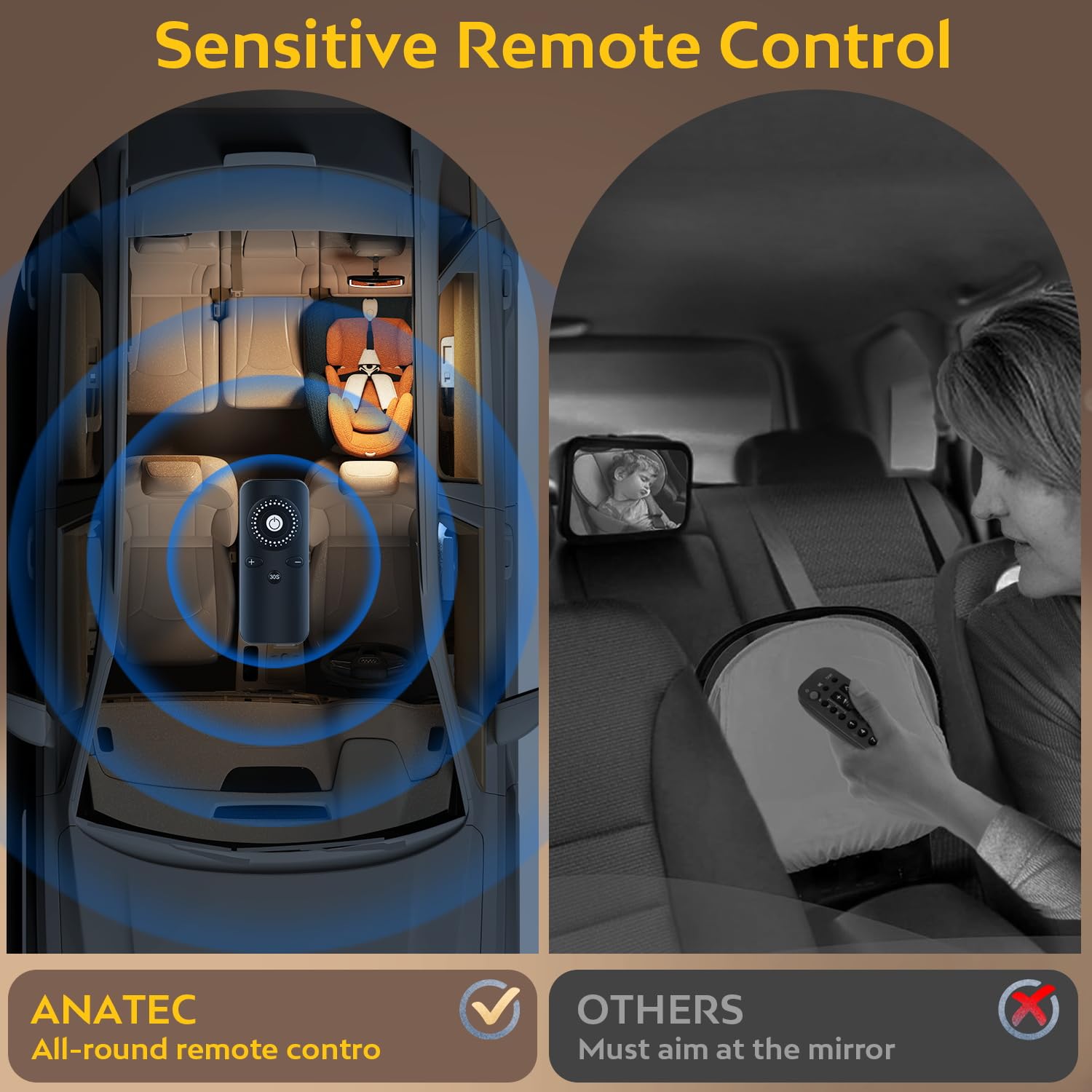 **Baby Car Mirror with Light - Universal Rear Facing Car Seat Mirror with Remote, Shatterproof & Crystal Clear View for Safe Monitoring - Perfect for Road Trips & Daily Commutes**