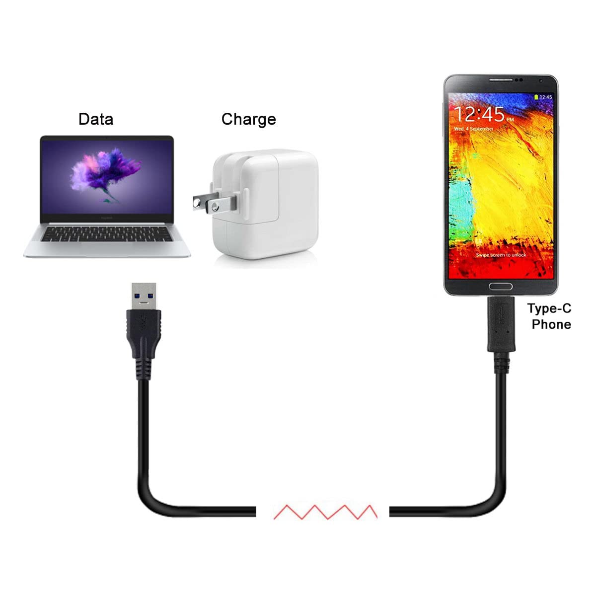 Premium USB C to USB 3.0 Cable - 3.1 Gen 2 Fast Charging & Data Sync for Smartphones, Tablets, External HDD (1m/3.3ft, Black) - Perfect for Travel, Office & Home Charging