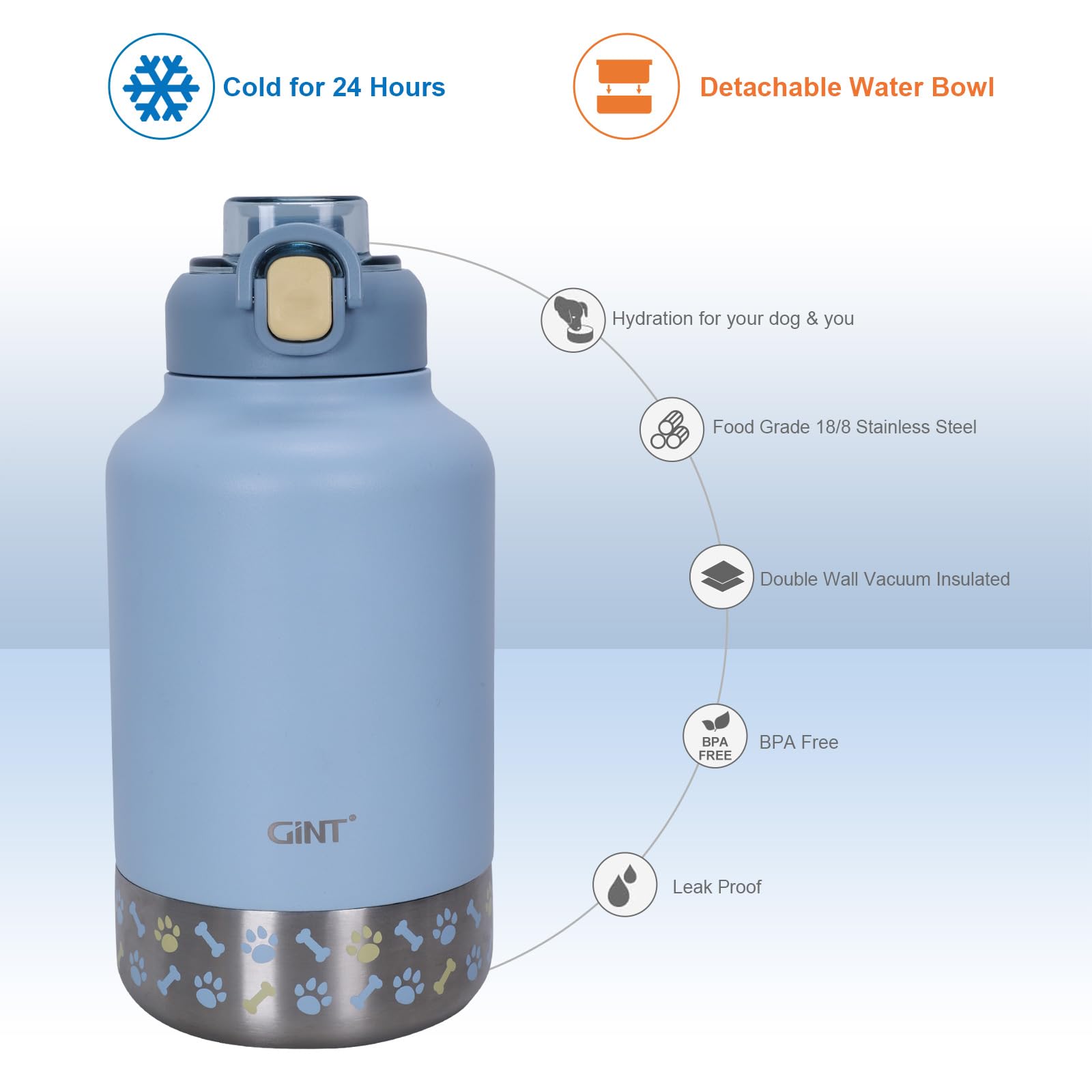 **GiNT 37oz Insulated Stainless Steel Dog Water Bottle with Portable Bowl & Carrying Case – Leak-Proof Travel Water Dispenser for Dogs, Pets & Humans – Perfect for Hiking, Camping, and Daily Walks**