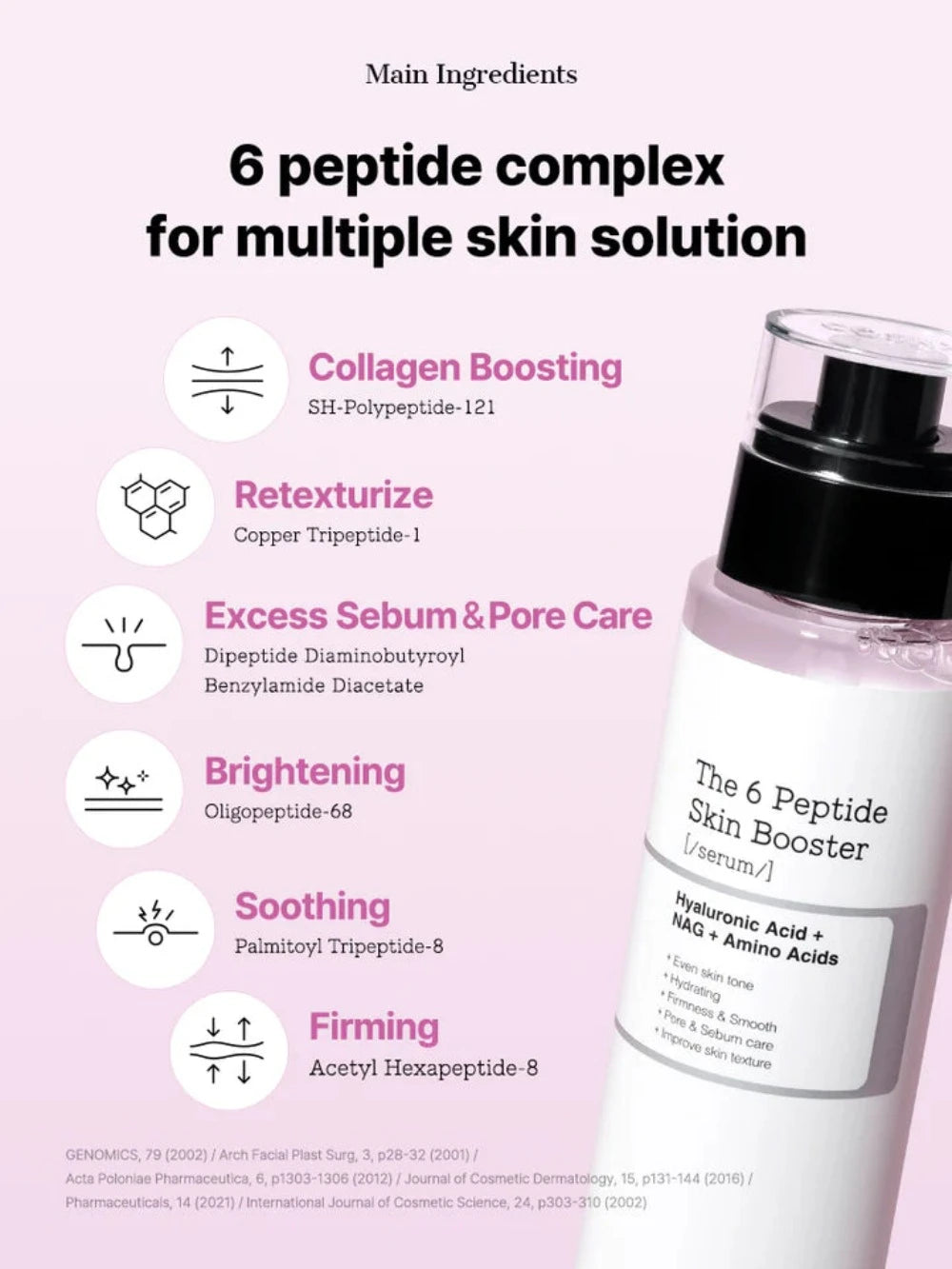 COSRX The 6 Peptide Skin Booster Serum 150ml - Anti-Aging Face Serum with Peptides for Wrinkles & Fine Lines | Hydrating & Firming Facial Serum for Daily Skincare Routine