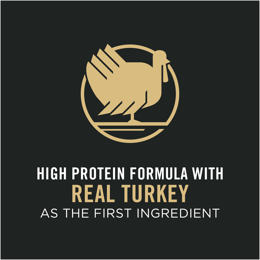 Purina Pro Plan Sensitive Skin & Stomach Dry Dog Food - Turkey & Oatmeal Formula for Digestive Health | Ideal for Dogs with Allergies & Sensitive Stomachs | Perfect for Daily Feeding & Digestive Support
