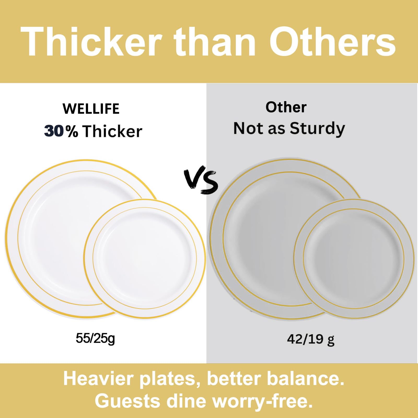 WELLIFE 350-Piece Gold Disposable Plates and Cutlery Set - Premium 10.25