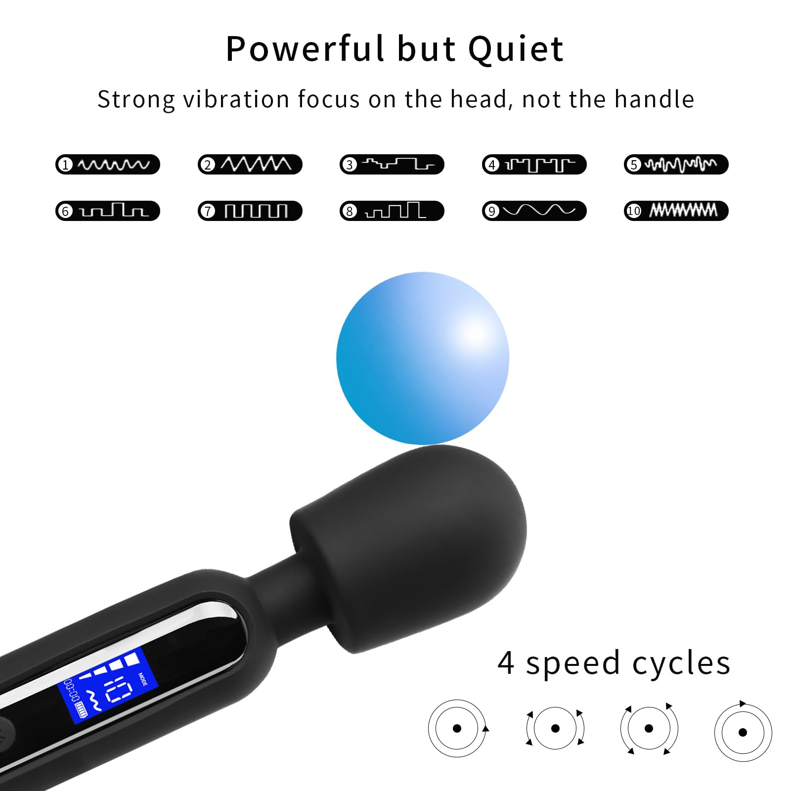 Powerful Cordless Vibrating Wand Massager for Women - 10 Vibration Patterns & 4 Speeds with LCD Display - Clitoral & G-Spot Stimulation - Rechargeable Waterproof Sex Toy for Couples & Solo Play - Perfect for Relaxation, Foreplay & Full-Body Massage (Black)