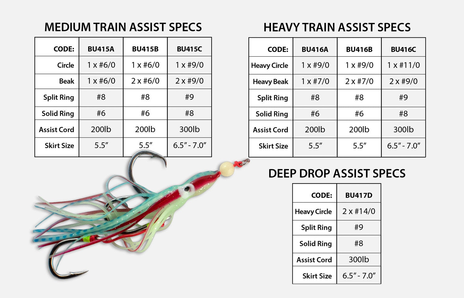 SnapBait Fishing Lure Train Assists 2-Pack – Premium Bait for Bass, Walleye, and Trout – Perfect for Freshwater and Saltwater Fishing Adventures