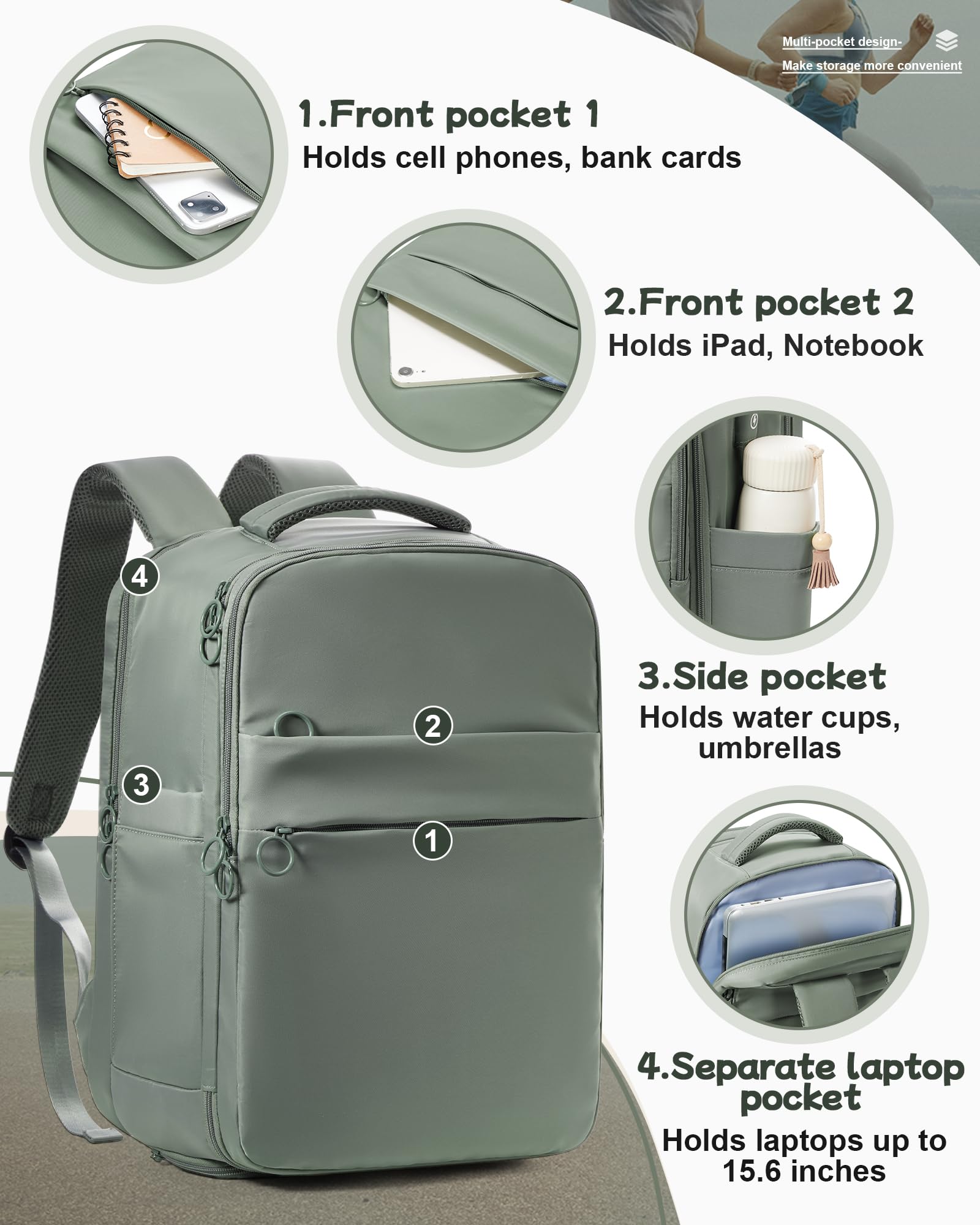 Large Travel Backpack Carry On - Flight Approved 40L Backpack for Women & Men, Airplane Personal Item Bag with USB Charging Port - Perfect for Business Trips, Weekend Getaways & International Travel (Green)
