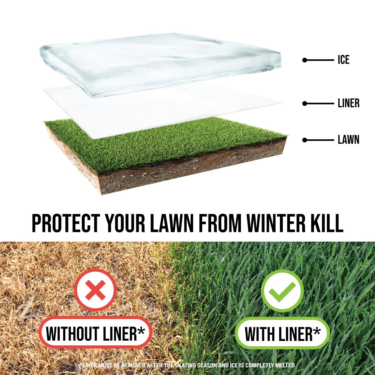 Ice N'Go 60 Series Premium Backyard Ice Rink Liner - Durable Winter Skating Rink Cover for Outdoor Hockey & Family Fun