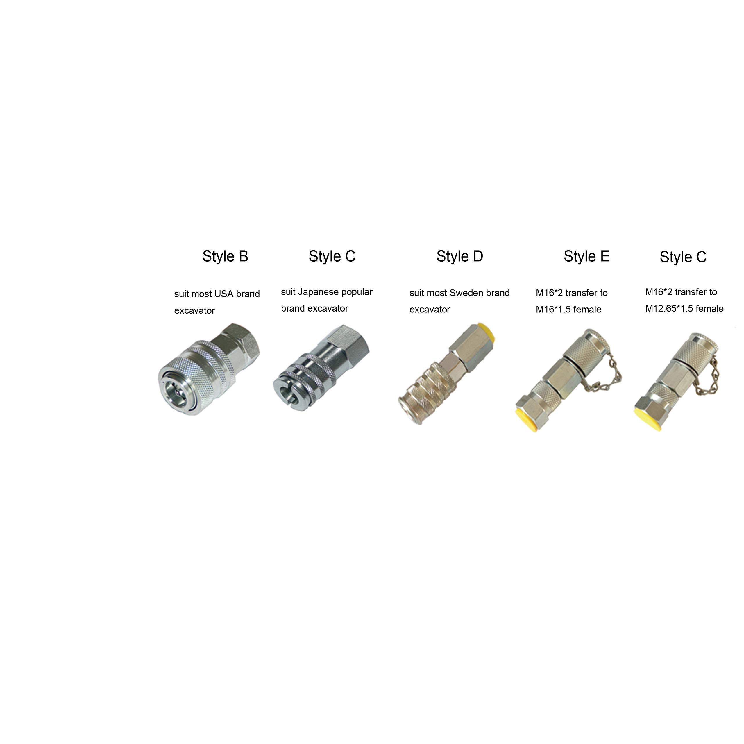 18 Pack Hydraulic Pressure Tester Coupling Kit - Quick Connect Couplings for Excavators & Construction Machinery | Compatible with USA Brand Equipment | Ideal for Hydraulic System Testing & Maintenance