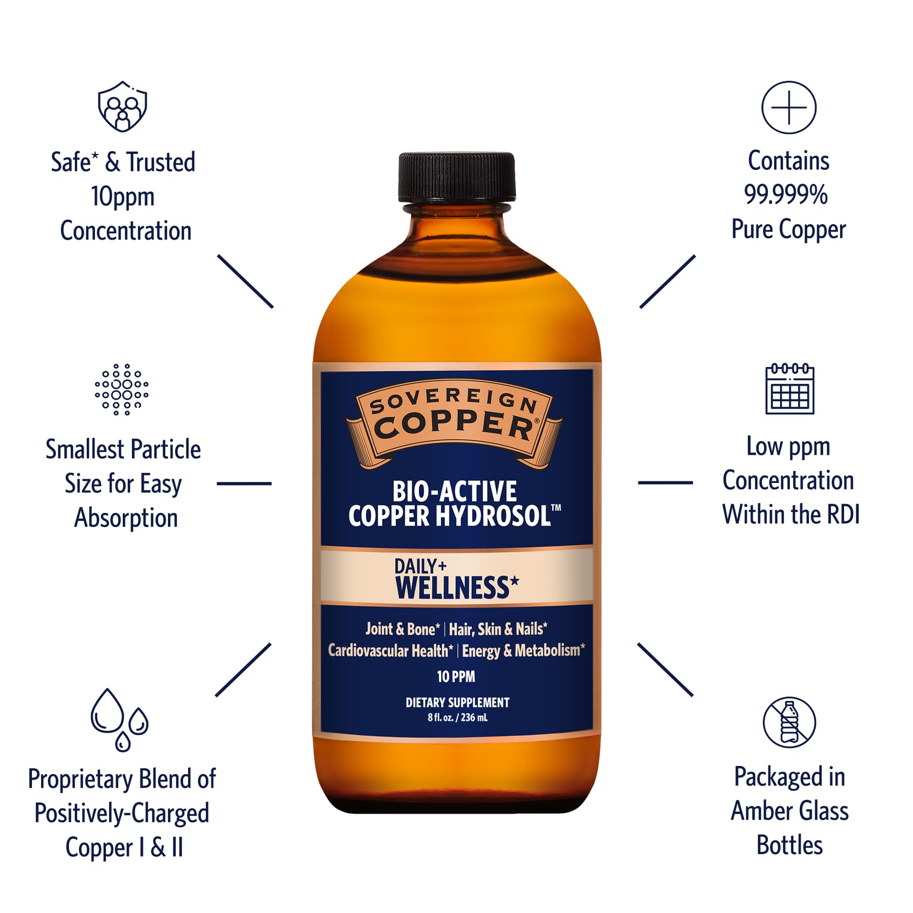Sovereign Copper Bio-Active Copper Hydrosol Spray - 8oz (240ml) | Natural Skin Care & Immune Support | Perfect for Daily Facial Mist & Wellness Routine