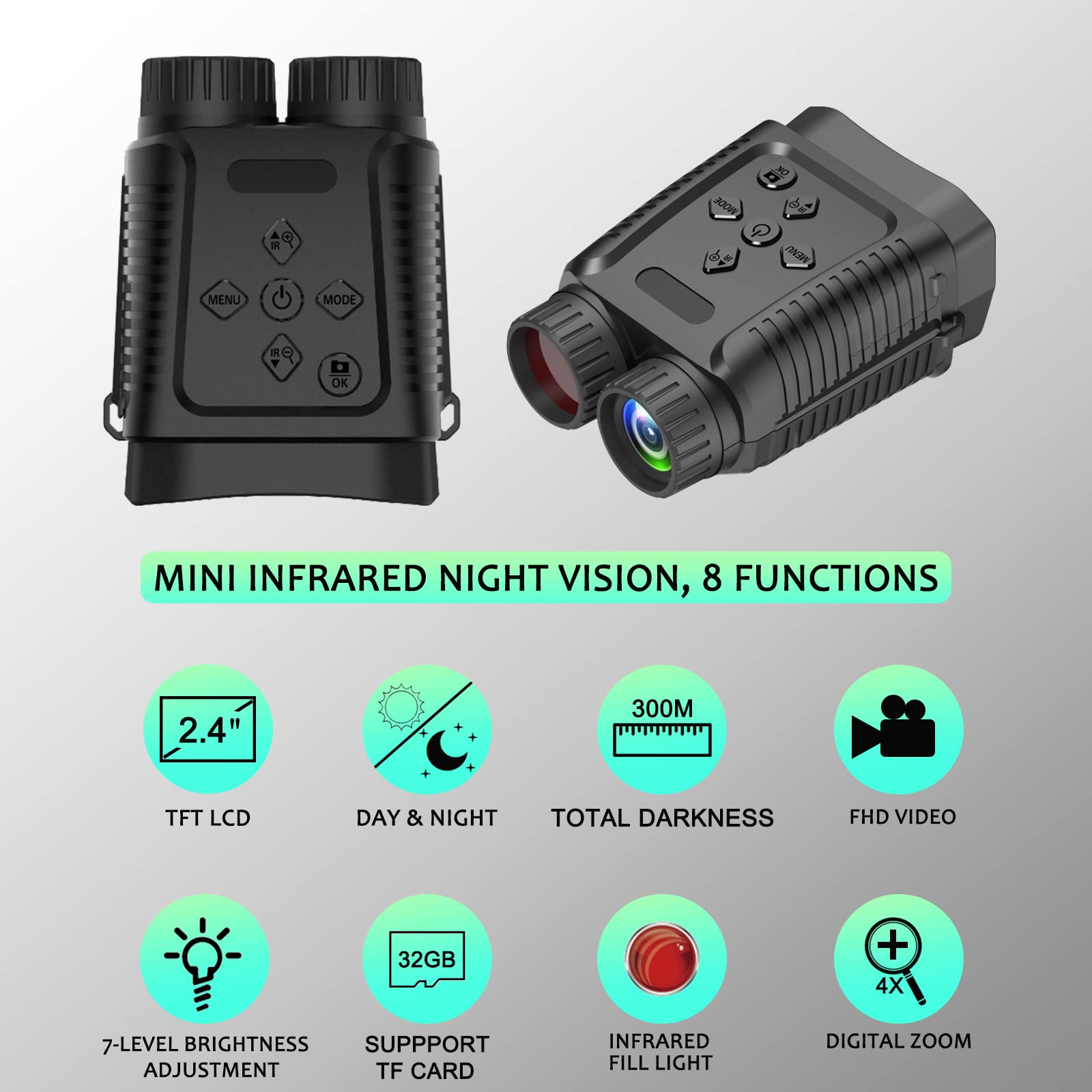 Mini Night Vision Goggles with 1080P HD & 12MP Starlight Camera - 300M Long Range, 2.4