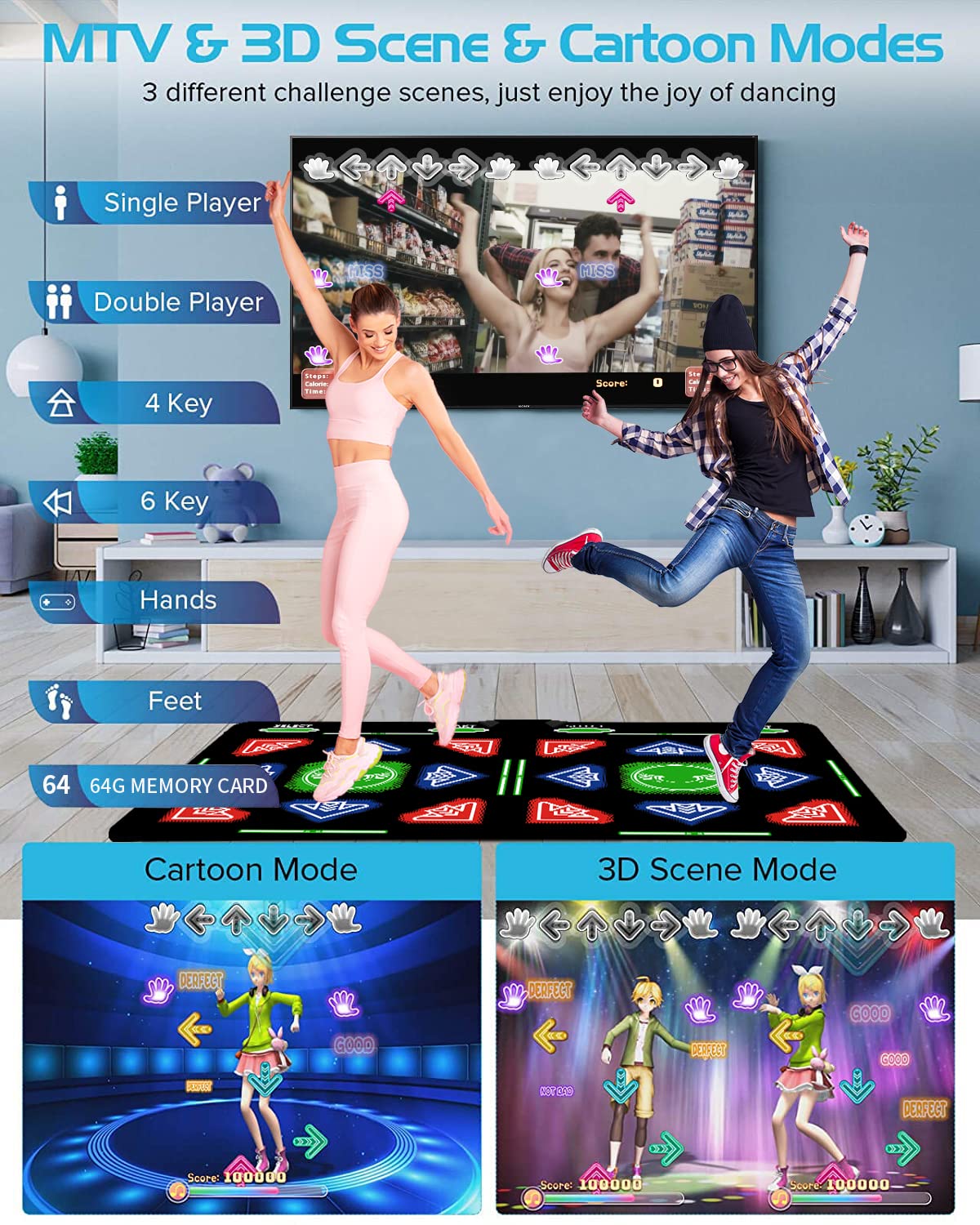 Kids & Adults Music Dance Mat with 64GB Memory Card - Fitness Dance Game Mat with MV/3D/Cartoon Modes, 1000 Games & 81 MV Videos for HDMI TV - Flannel Material for Seniors & Family Fun | Perfect for Home Workouts, Parties & Interactive Family Game Nights
