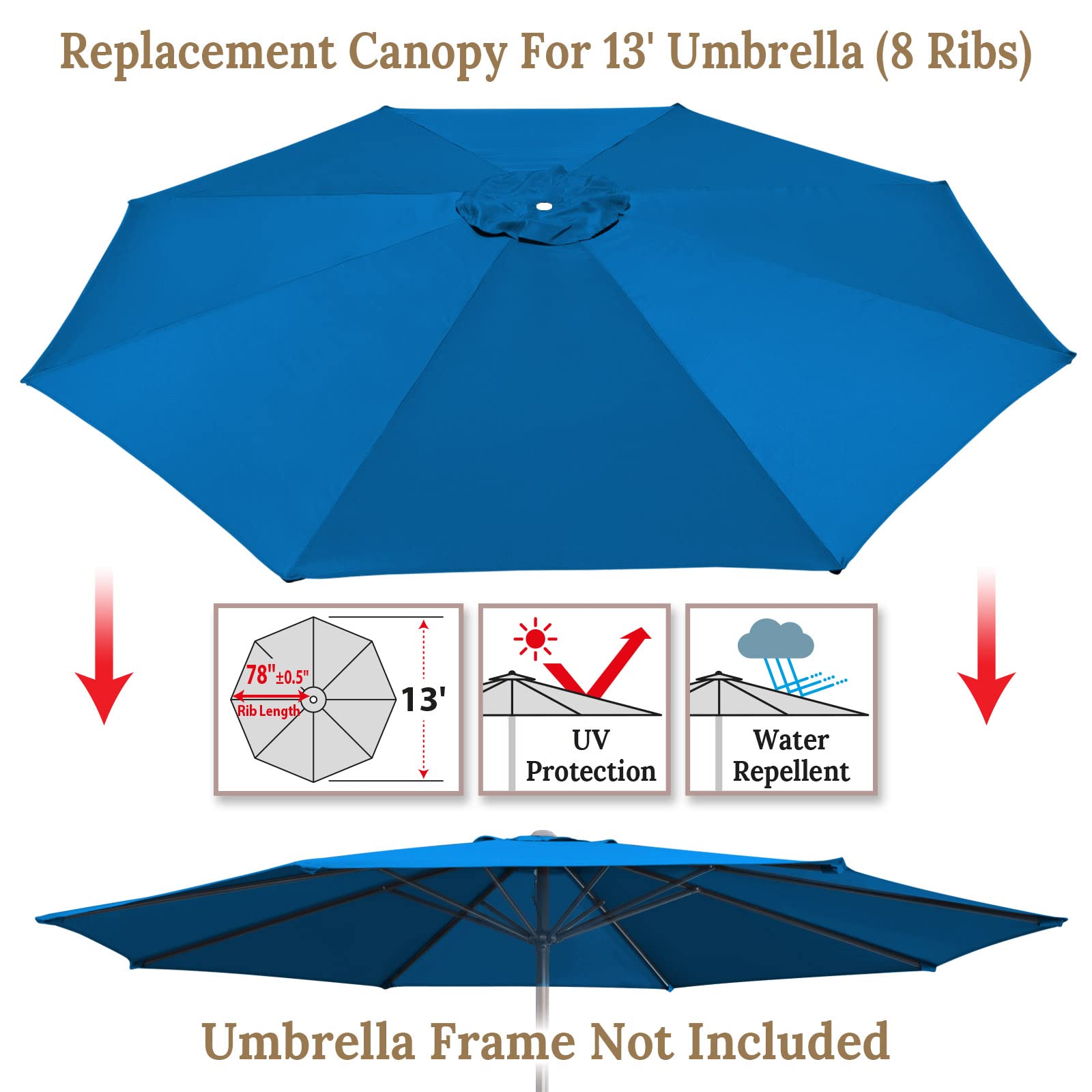 YardGrow 13ft 8-Rib Umbrella Canopy Replacement for Patio - Outdoor Use