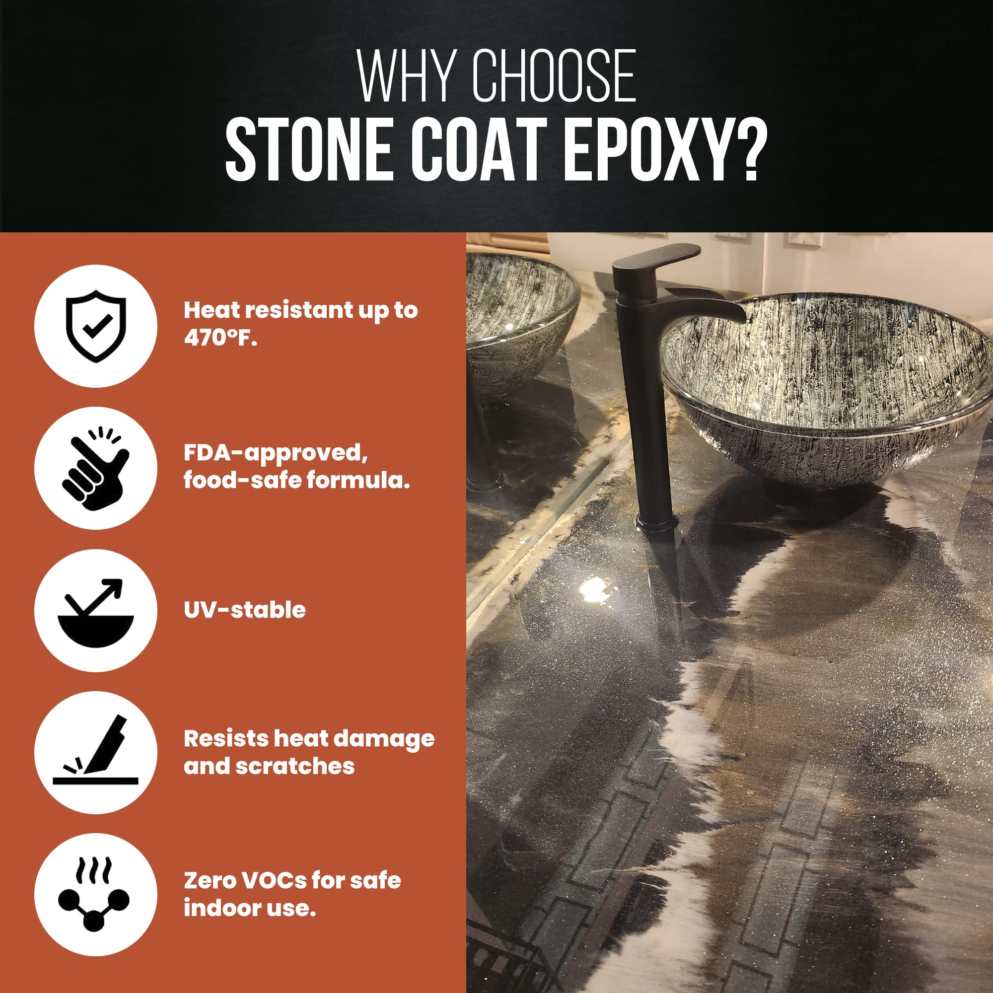 Premium Clear Epoxy Resin Kit (2 Gallon) - UV, Scratch & Heat Resistant, Food Safe - Perfect for Kitchen Countertops, Tables, Bars, Shower Walls & DIY Crafts - Ideal for Home Renovation & Art Projects