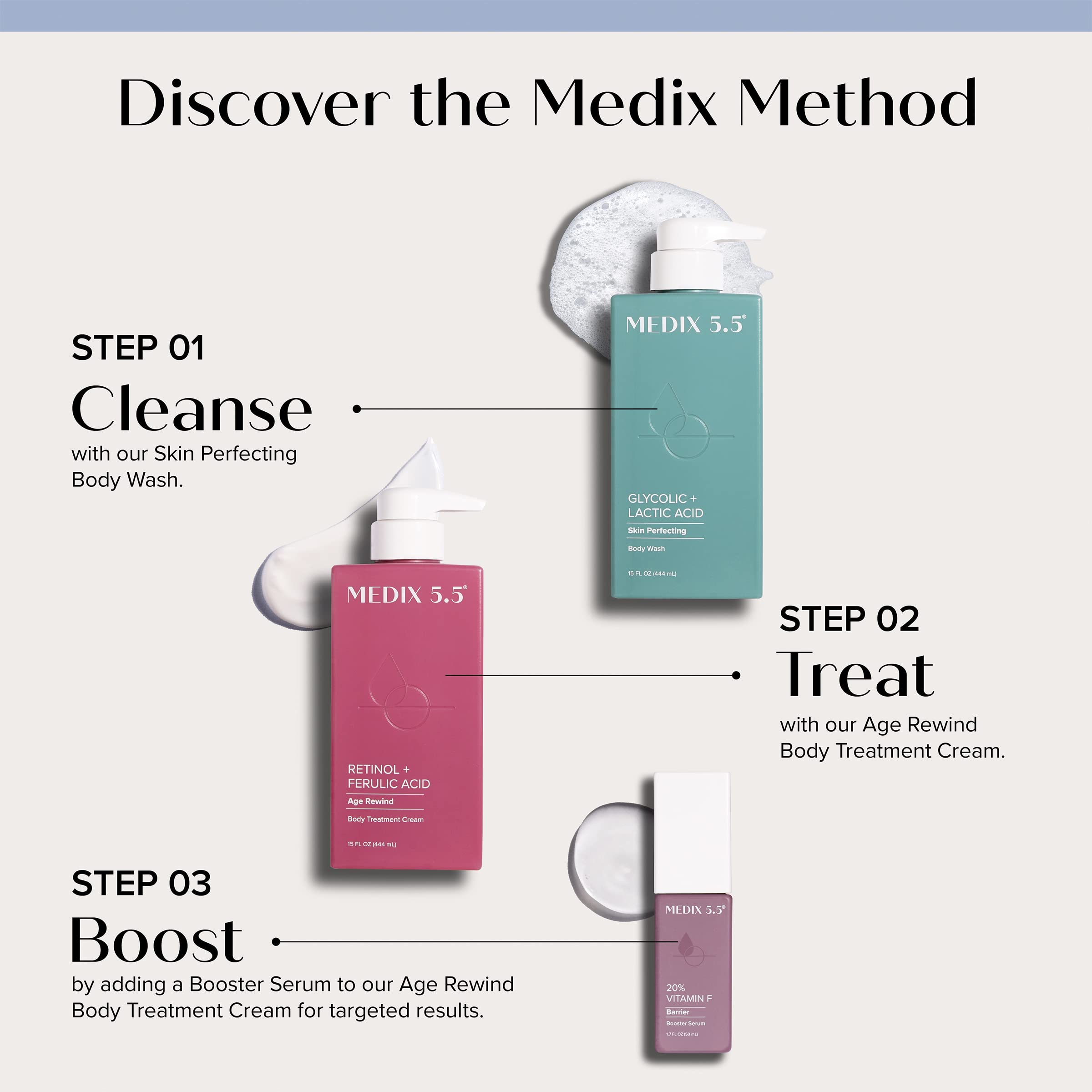 Medix 5.5 Glycolic Acid Exfoliating Body Wash with Retinol Firming Cream & 20% Vitamin F Anti-Aging Serum Set - Smooth, Tighten & Rejuvenate Skin for Daily Body Care Routine