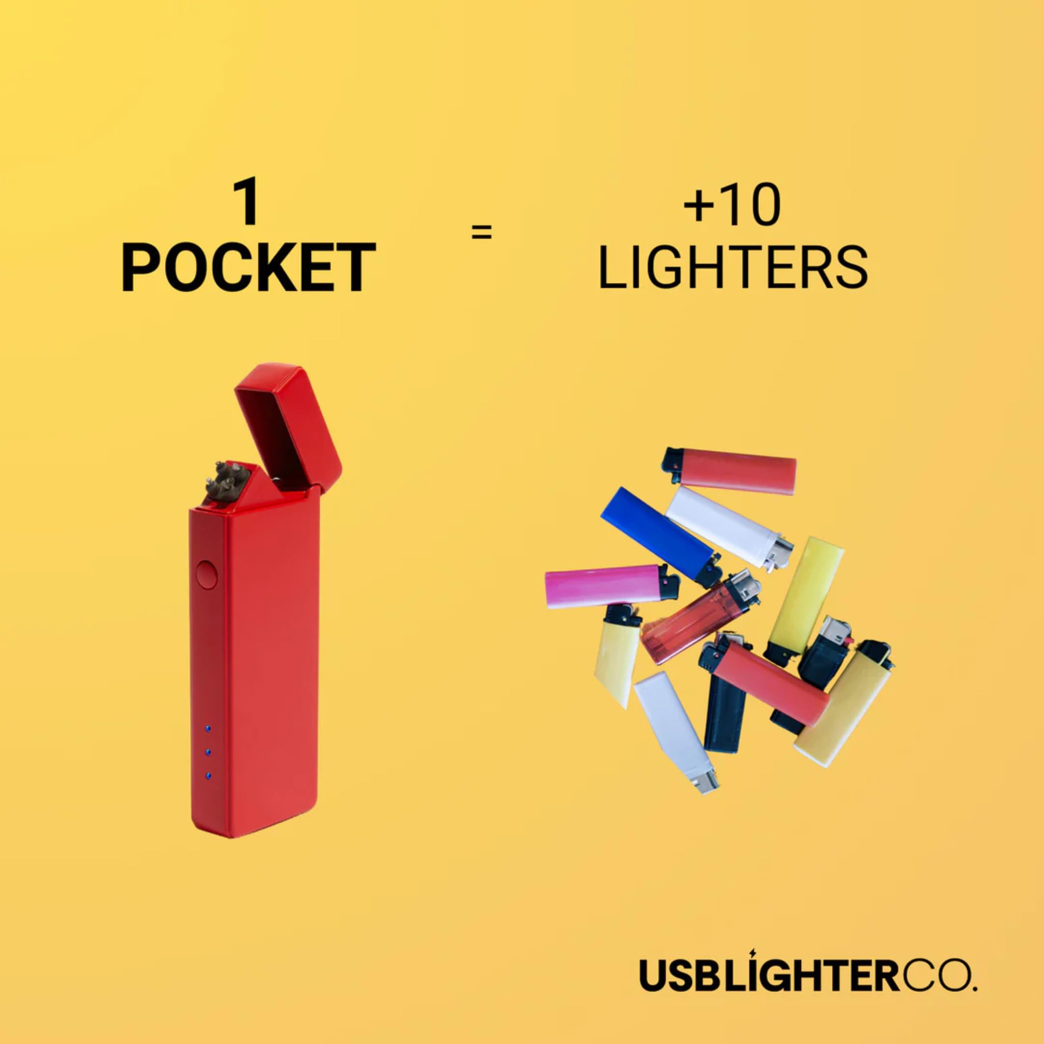 USB Rechargeable Windproof Dual Arc Lighter - Flameless Electric Lighter for Candles, Camping, BBQ, Grilling & Outdoor Use | Portable Pocket Lighter (Silver) - Perfect Gift for Smokers, Travelers & Survival Kits