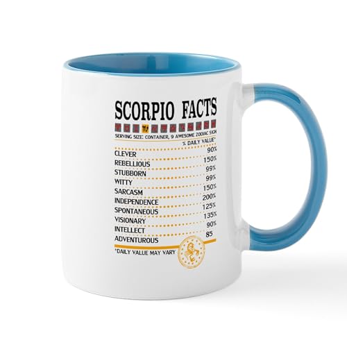 White/Blue Inside - Scorpio Facts Zodiac Mugs