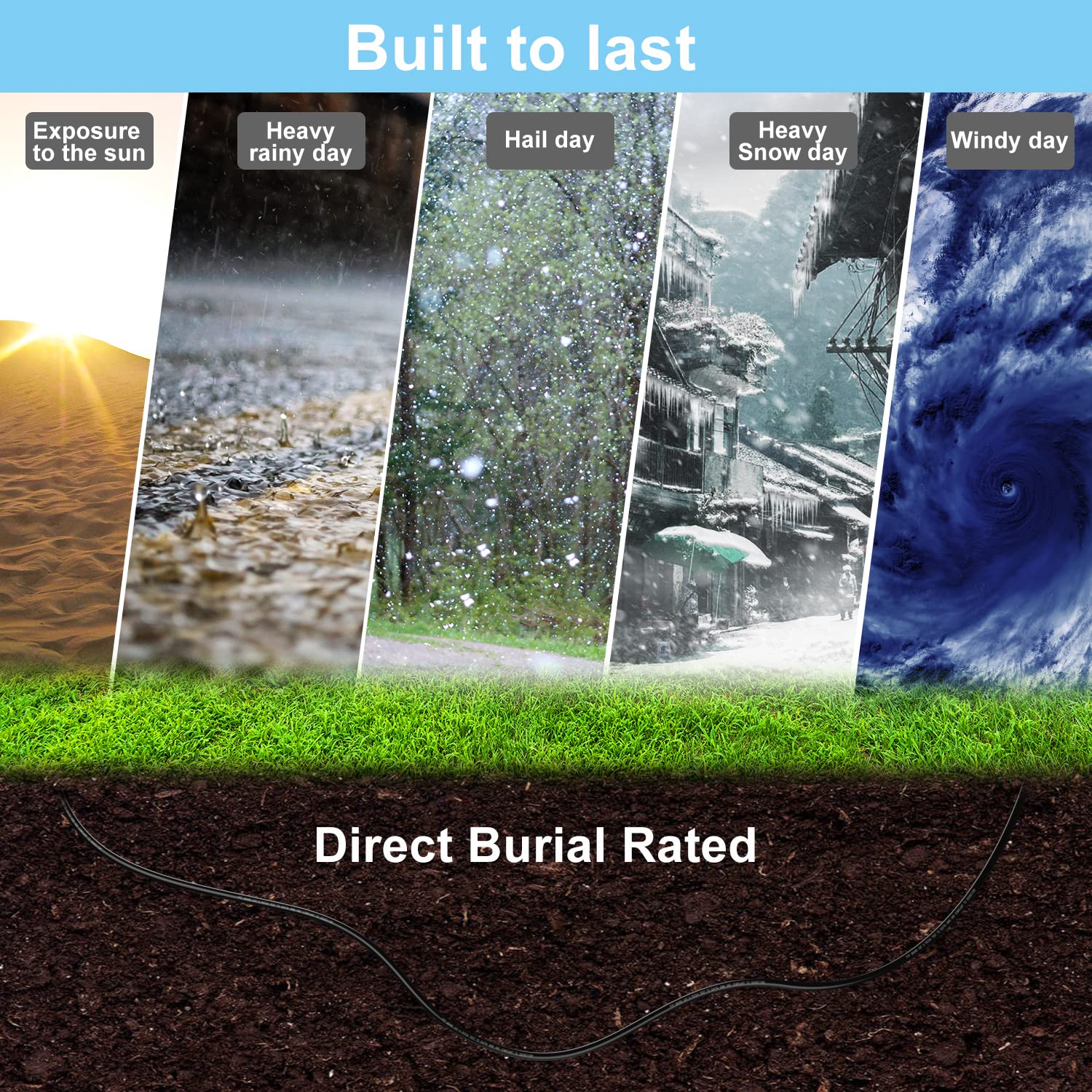 Abireiv Cat6 Outdoor Ethernet Cable 400ft - Shielded, UV Resistant, Waterproof, Direct Burial Network Cable for Gaming, Router, LAN, TV - Perfect for Outdoor Networking, Home Theater Setup & Long-Distance Internet Connections