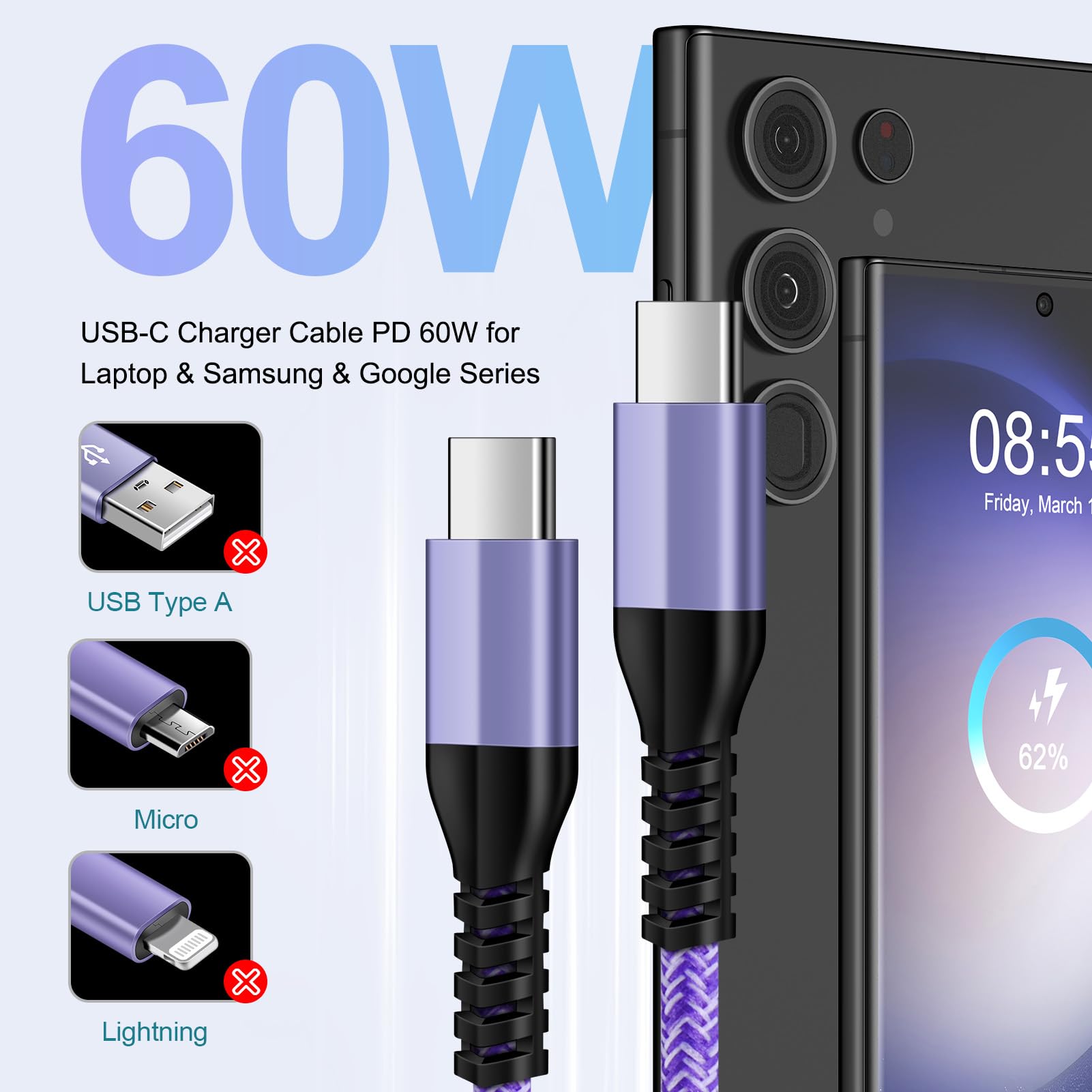 Fast Charging USB C to USB C Cable 6FT 60W PD 3A - 2 Pack for Samsung Galaxy S24 Ultra/S23/S22/S21/S20/A14/A15/A54/A53/A52/A33/Z Flip6 & Google Pixel 9 - Perfect for Home, Office, and Travel Charging