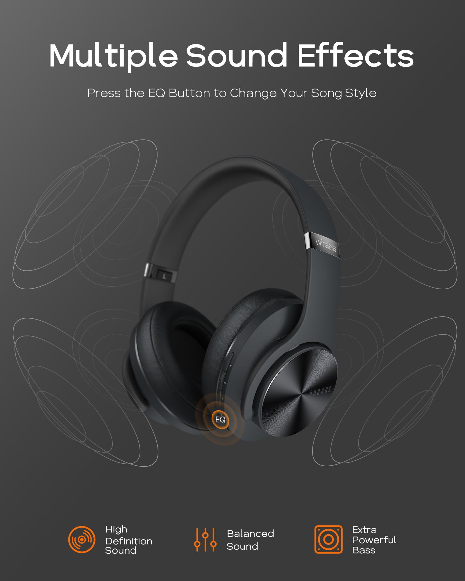 DOQAUS Wireless Bluetooth Headphones with 90 Hours Playtime, Hi-Fi Stereo Sound, Built-in Mic & 3 EQ Modes - Comfortable Over-Ear Design for iPhone, Android, PC - Perfect for Travel, Office & Gaming (Black)