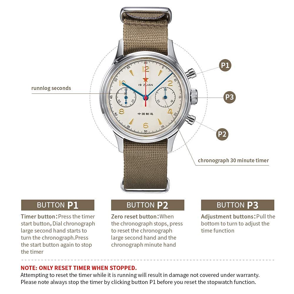SEAKOSS Original 1963 Men's 38mm Pilot Chronograph Watch with ST1901 Mechanical Movement - Stainless Steel Case, Acrylic Domed Crystal - Vintage Military Style Dress Watch for Casual Wear, Business Attire & Aviation Enthusiasts