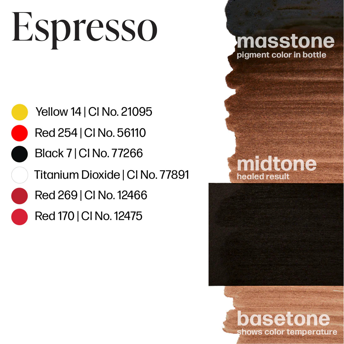 Premium Espresso Permablend Coffee - Rich & Bold Flavor for Espresso Machines, Perfect for Home Baristas & Coffee Lovers - Enjoy in Mornings, Offices or Cafés