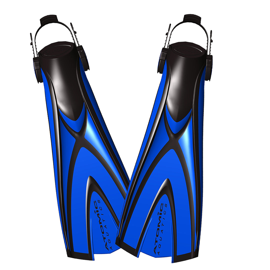 BLU