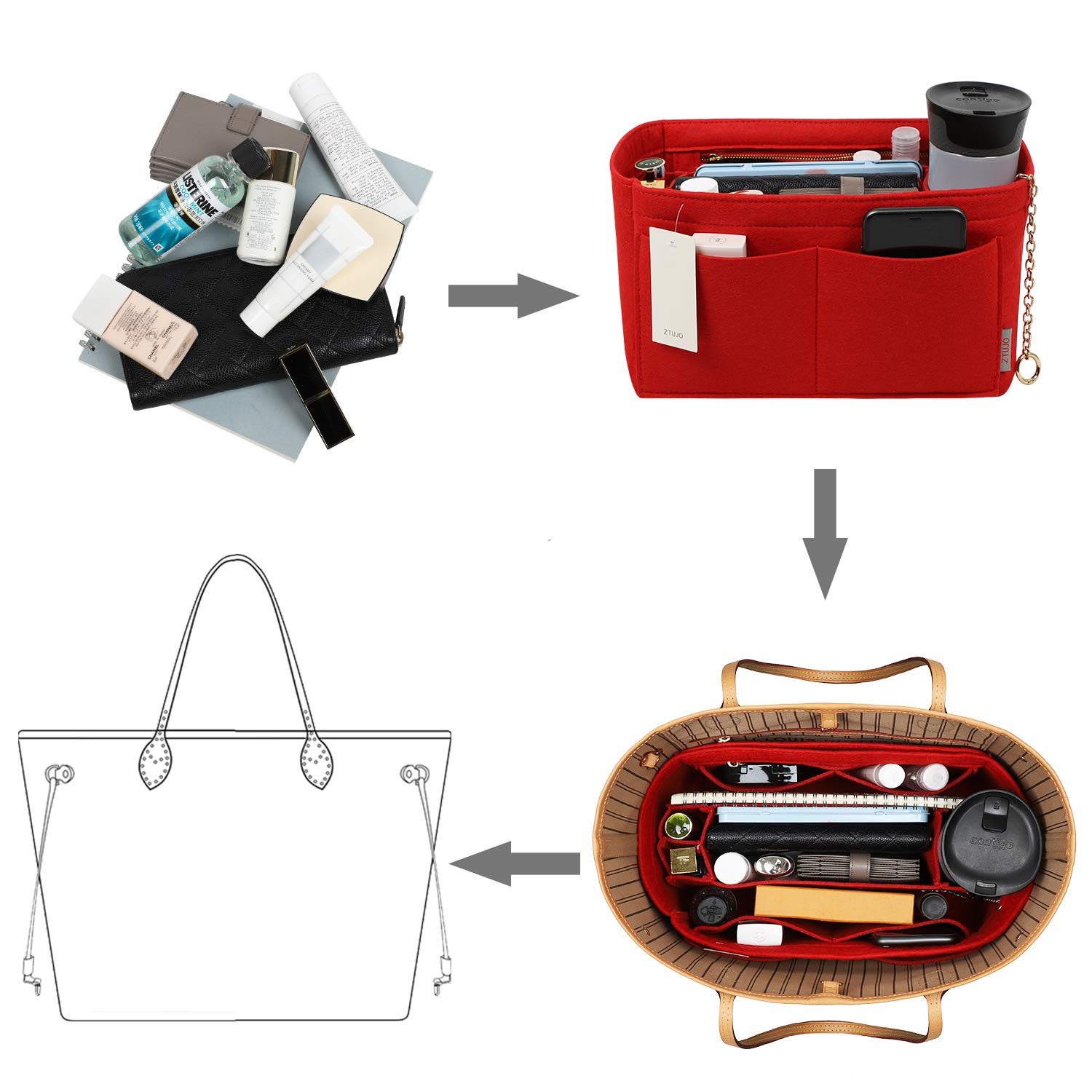 Premium Felt Purse Organizer Insert with Zipper & Sewn Bottom - 6 Sizes for Louis Vuitton Speedy, Neverfull, Graceful Handbags | Perfect for Travel, Work & Daily Organization