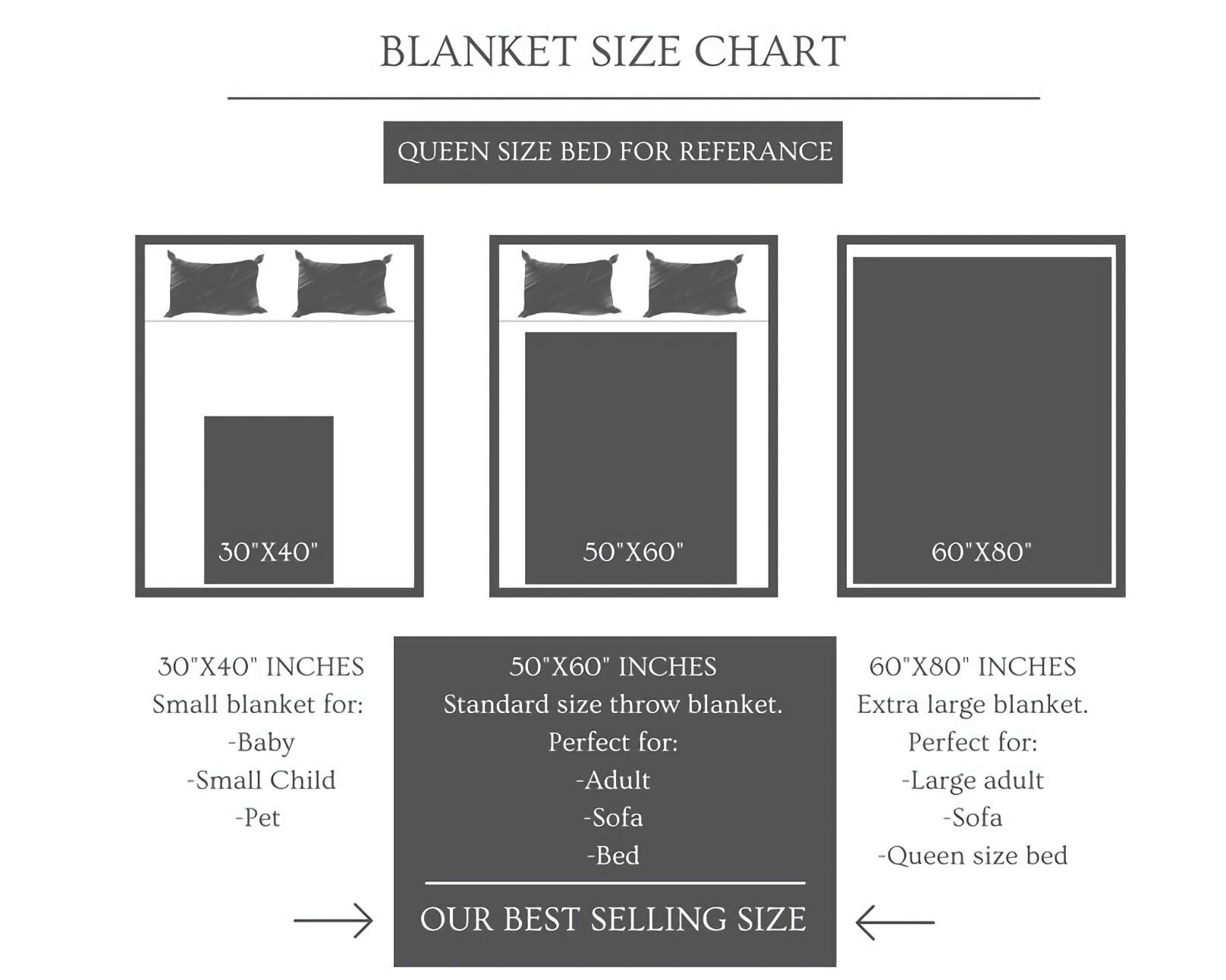 Personalized Baby Blankets with Name for Boys & Girls - Custom Receiving Swaddle Blanket 30x40 Inches - Newborn Nursery Gift for Baby Showers, Christenings & Birthdays