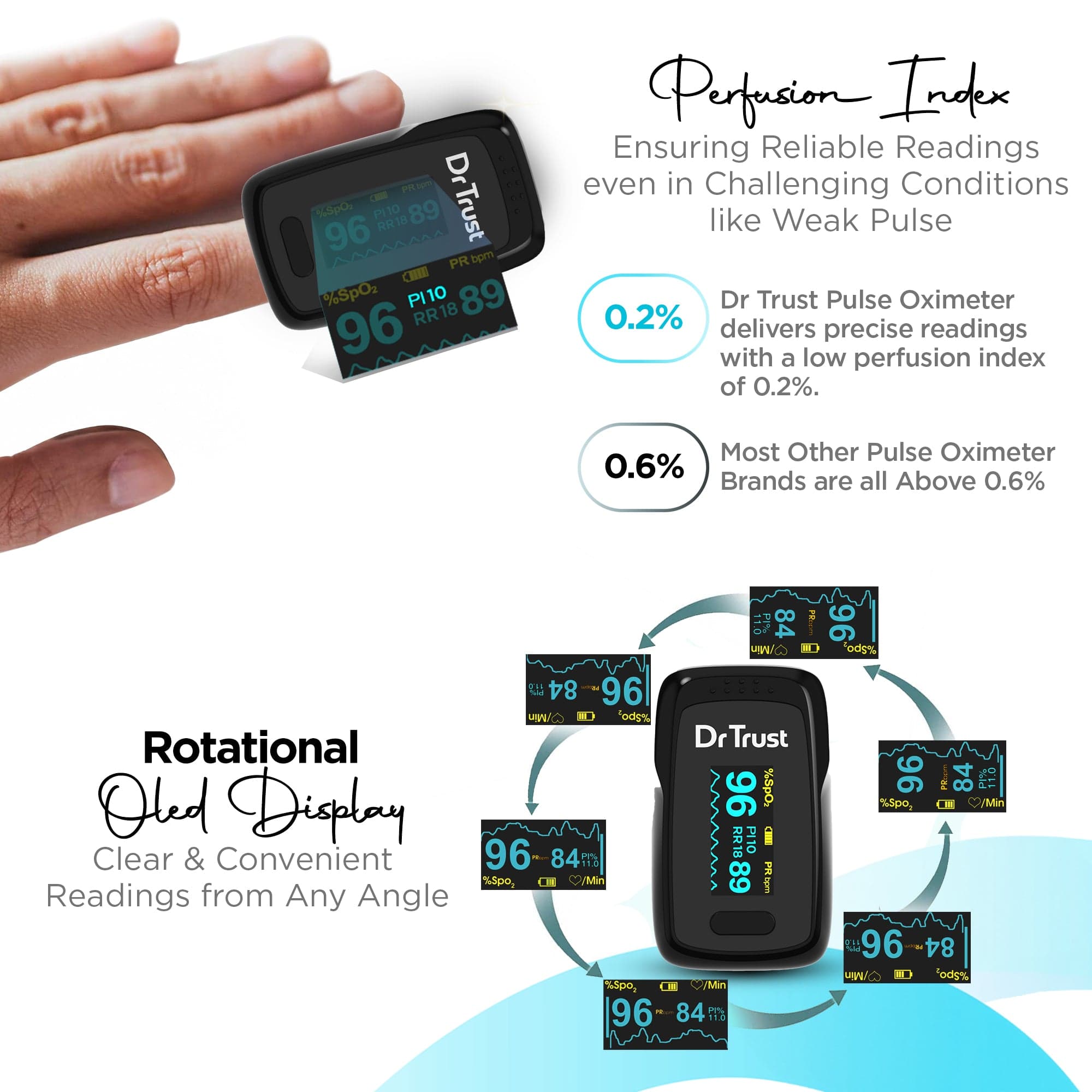 Dr Trust USA Vital Pulse Oximeter - Accurate SPO2 & Heart Rate Monitor for Fingertip, Portable Blood Oxygen Saturation Meter with LED Display - Ideal for Home Use, Sports, and Health Monitoring