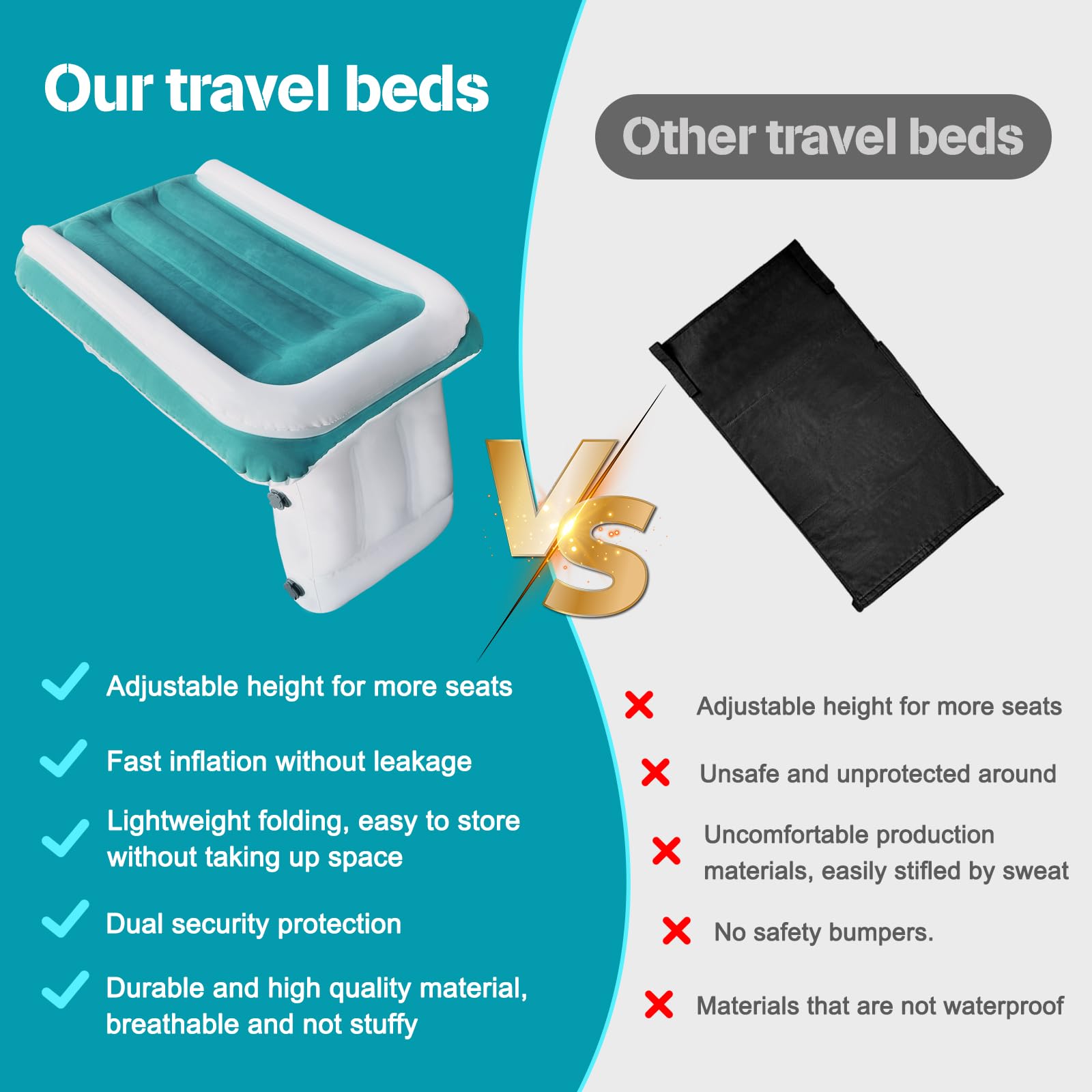JUANWAN Toddler Airplane Bed - Portable Travel Bed for Kids, Toddler Seat Extender with Safety Belt for Airplane, Train, Car (Blue) | Perfect for Long Flights, Road Trips & Family Vacations