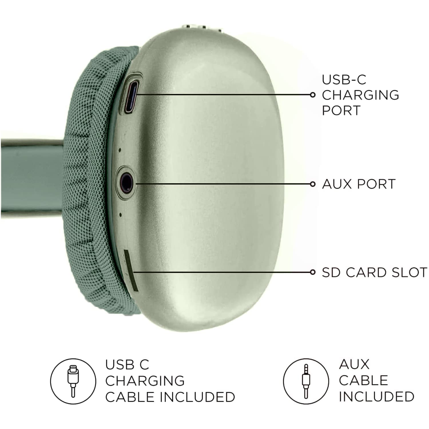 iJoy Ultra Wireless Bluetooth Headphones with Microphone - Over Ear Headphones with 10H Playtime, SD Card Slot & Backup Wire - Soft Memory Foam Cushions for Comfort (Green) - Perfect for Gaming, Travel & Office Use