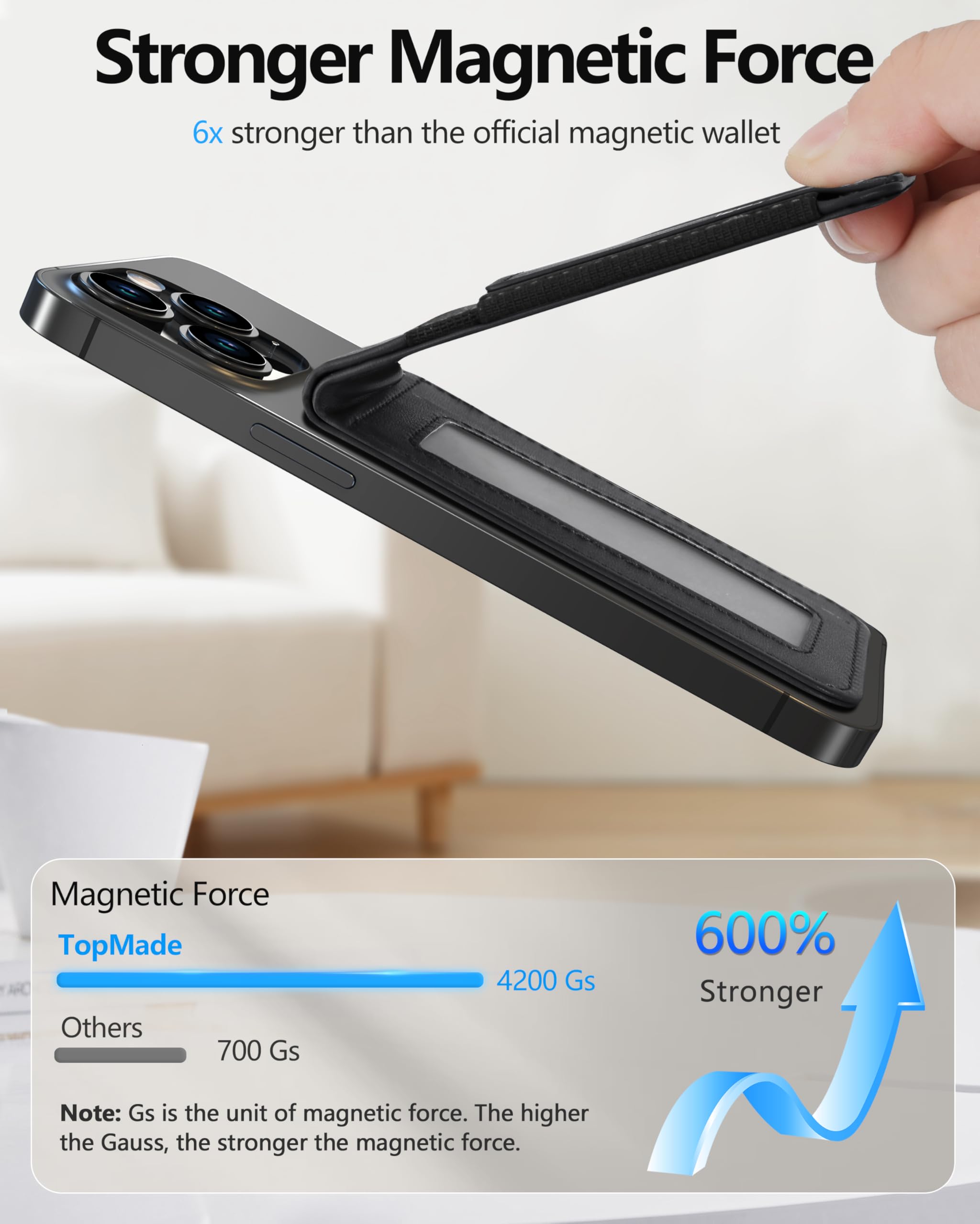 TopMade Magnetic Wallet Stand for iPhone 16/15/14/13/12 Series - 4 Card Slots, Holds 10 Cards, RFID Blocking with ID Window (Not for 13/12 Mini) - Perfect for Daily Commute, Travel & Hands-Free Viewing