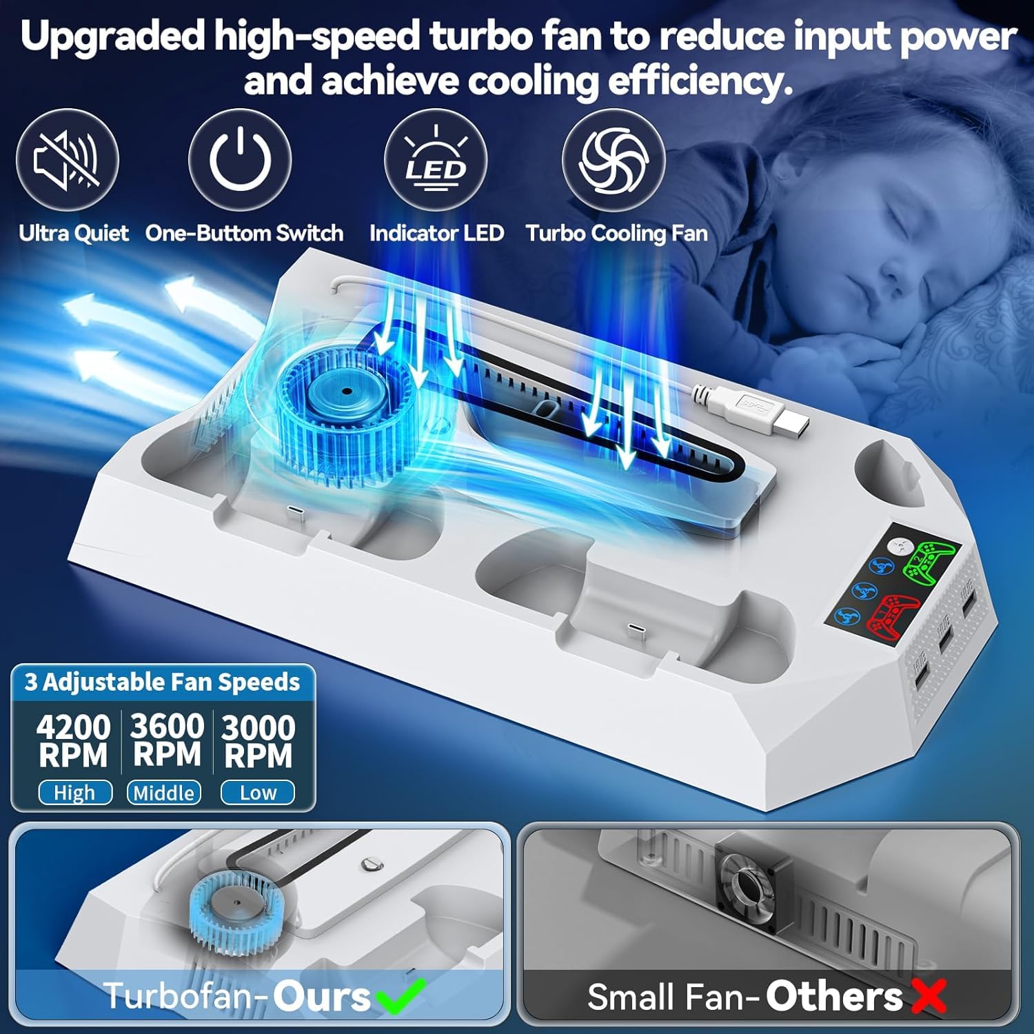 Tokluck PS5 Cooling Station with Dual Controller Charger - 3-Speed Cooling Fan, Headset Stand & 3 USB Ports for PS5/PS5 Slim/PS5 Pro - Perfect for Gaming Marathons & Console Protection