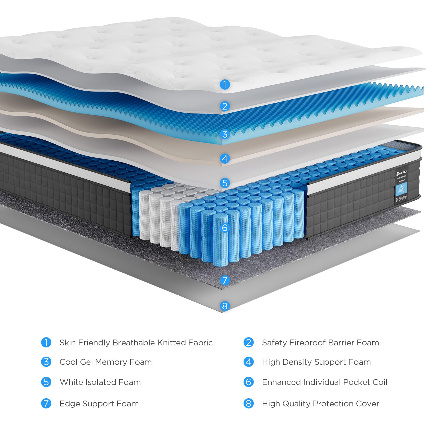 10 Inch Queen Size Hybrid Mattress in a Box - Memory Foam & Pocket Springs for Pressure Relief - Medium Firm, Cool & Breathable - CertiPUR-US Certified - Perfect for Bedrooms, Guest Rooms & Apartments